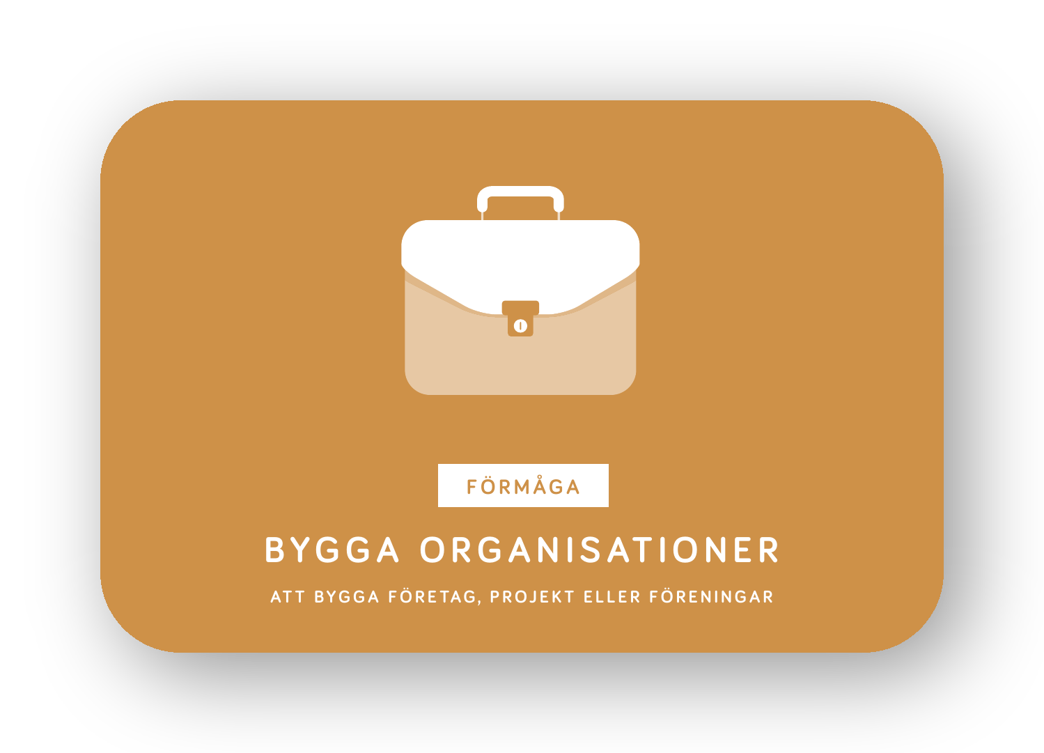 Bygga organisationer-kort