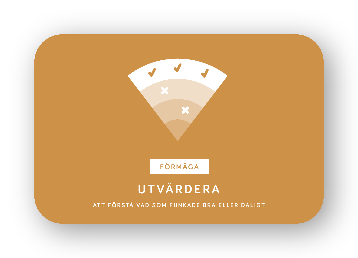 Utvärdera-kort