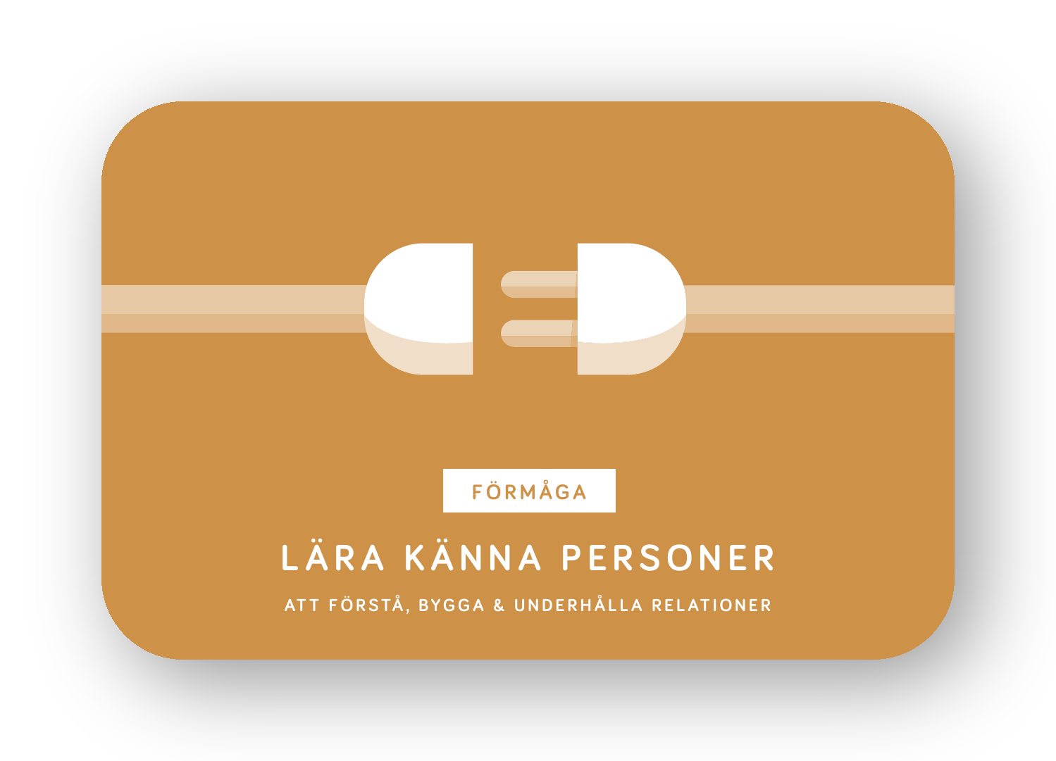 Lära känna personer-kort