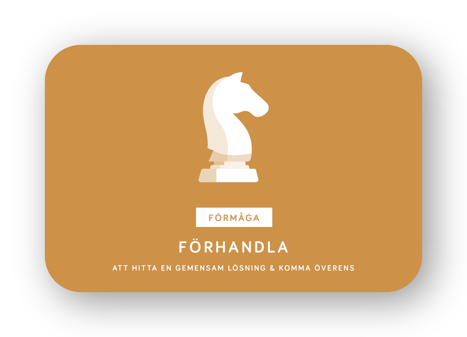 Förhandla-kort