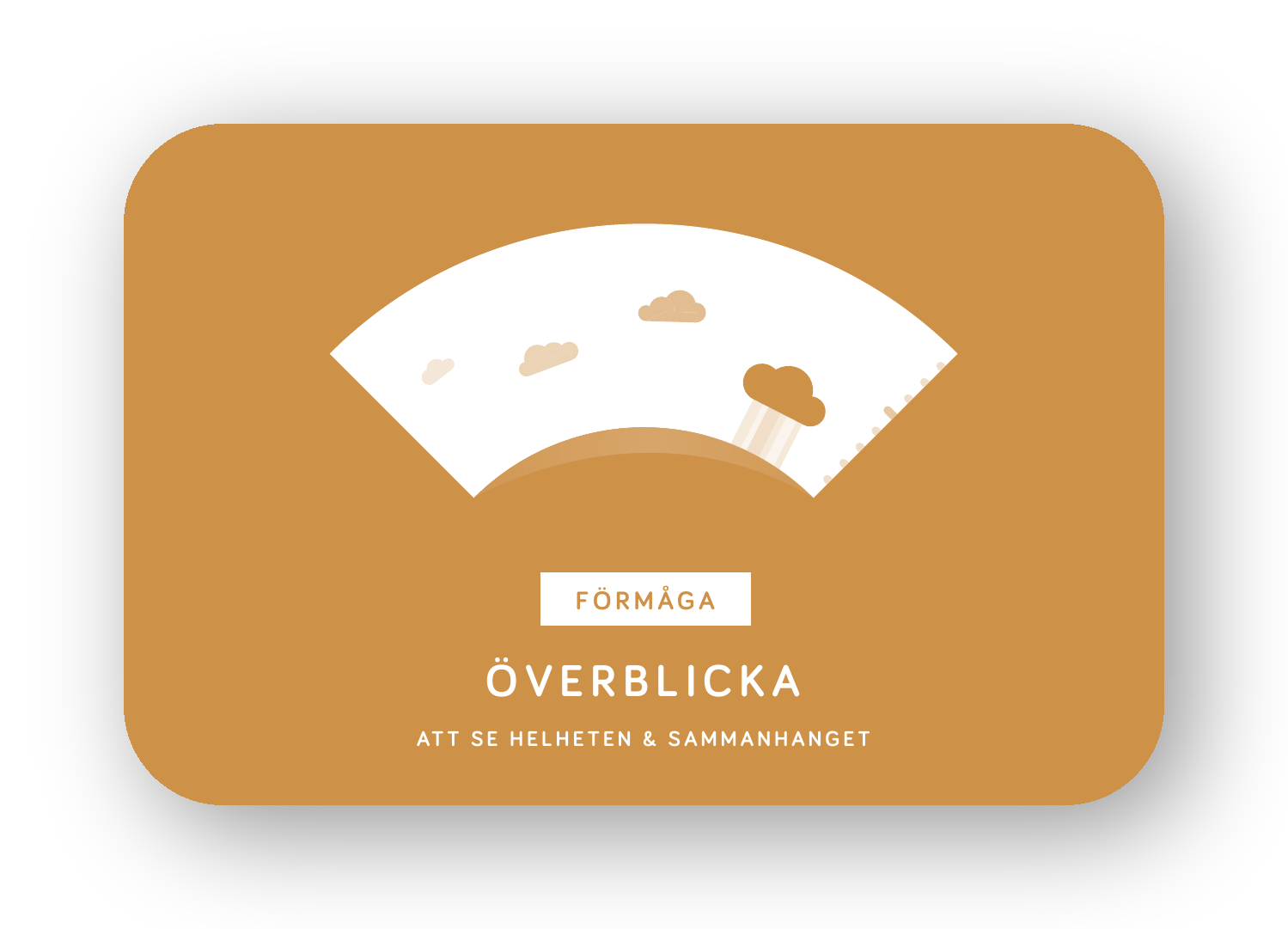 Överblicka-kort