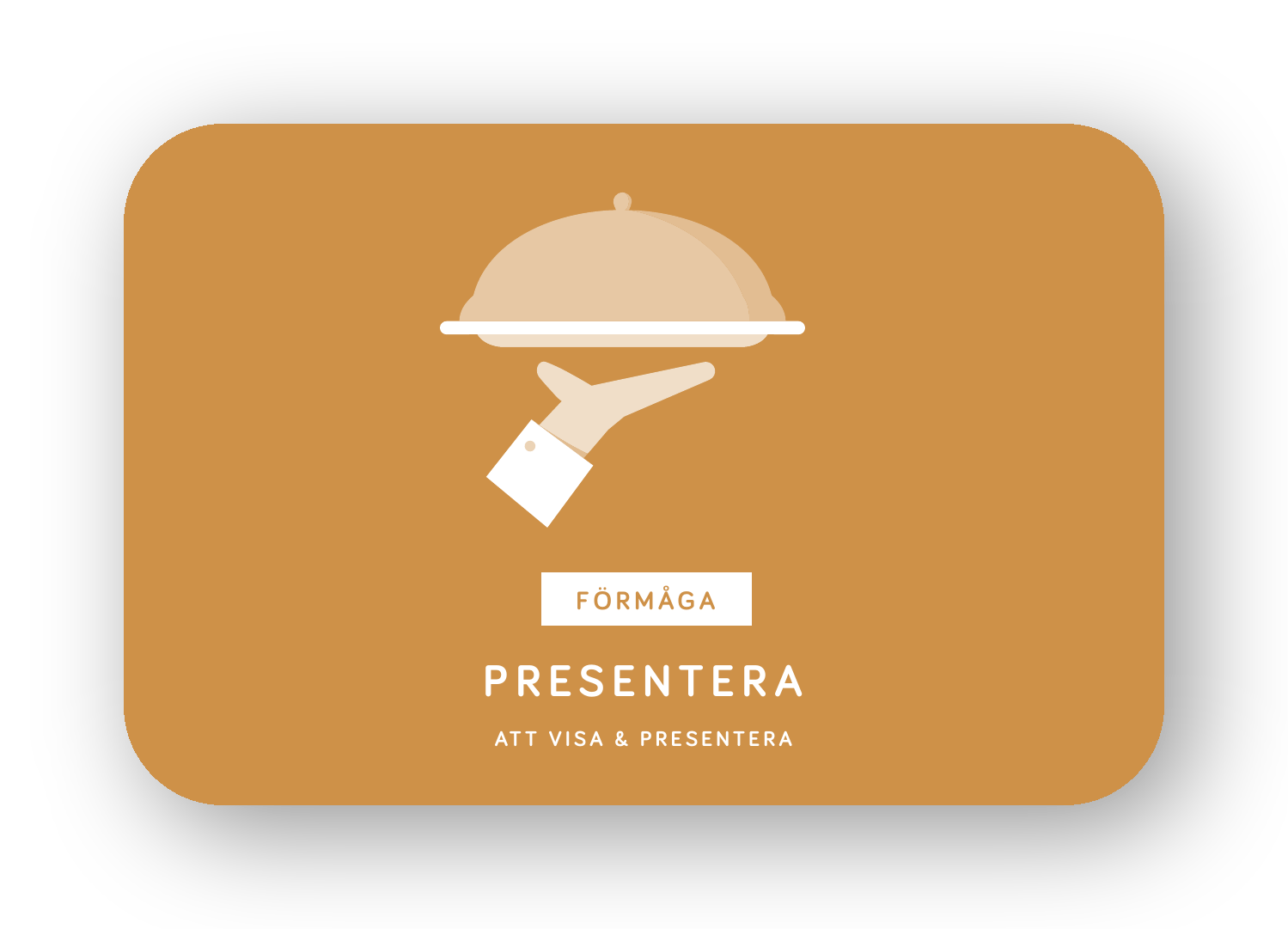 Presentera-kort