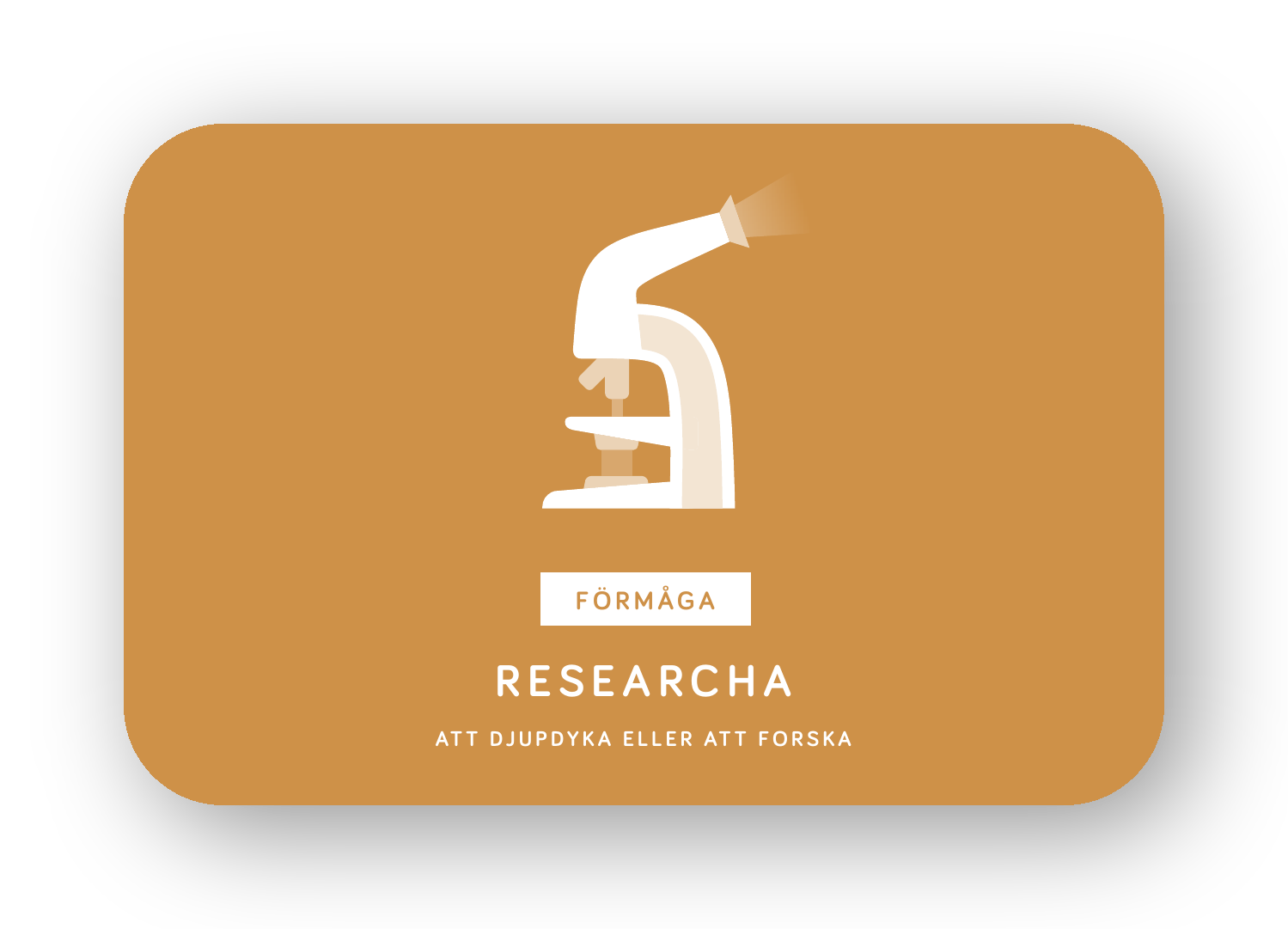 Researcha-kort