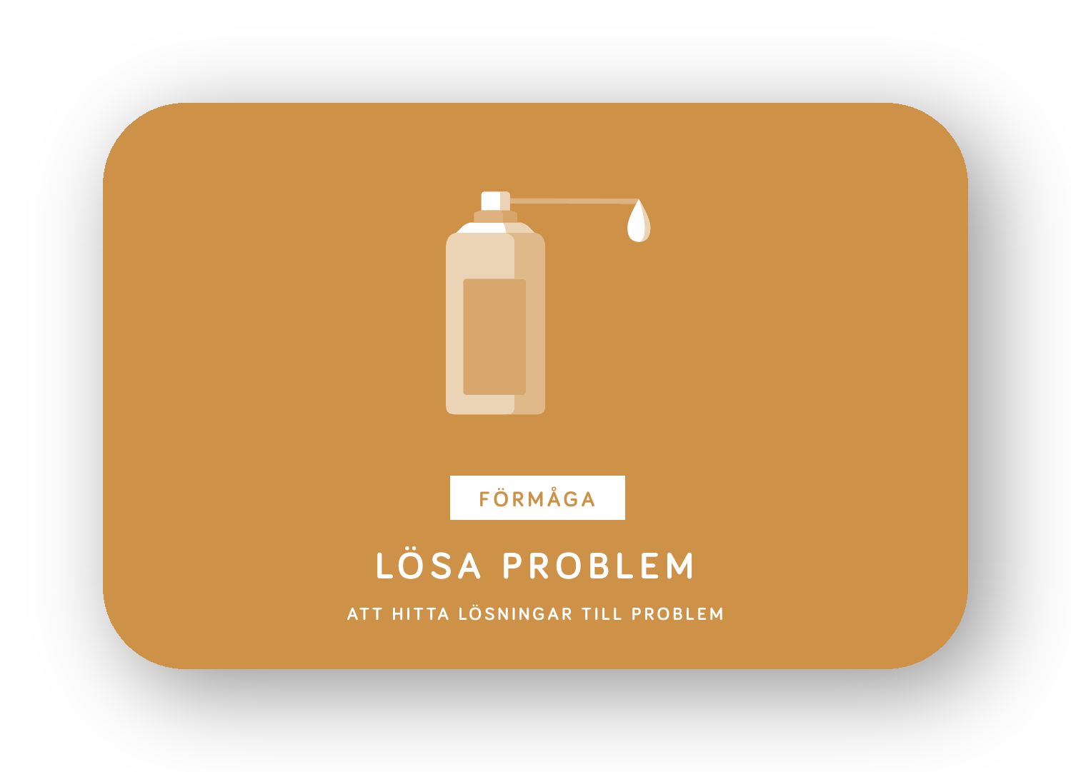 Lösa problem-kort