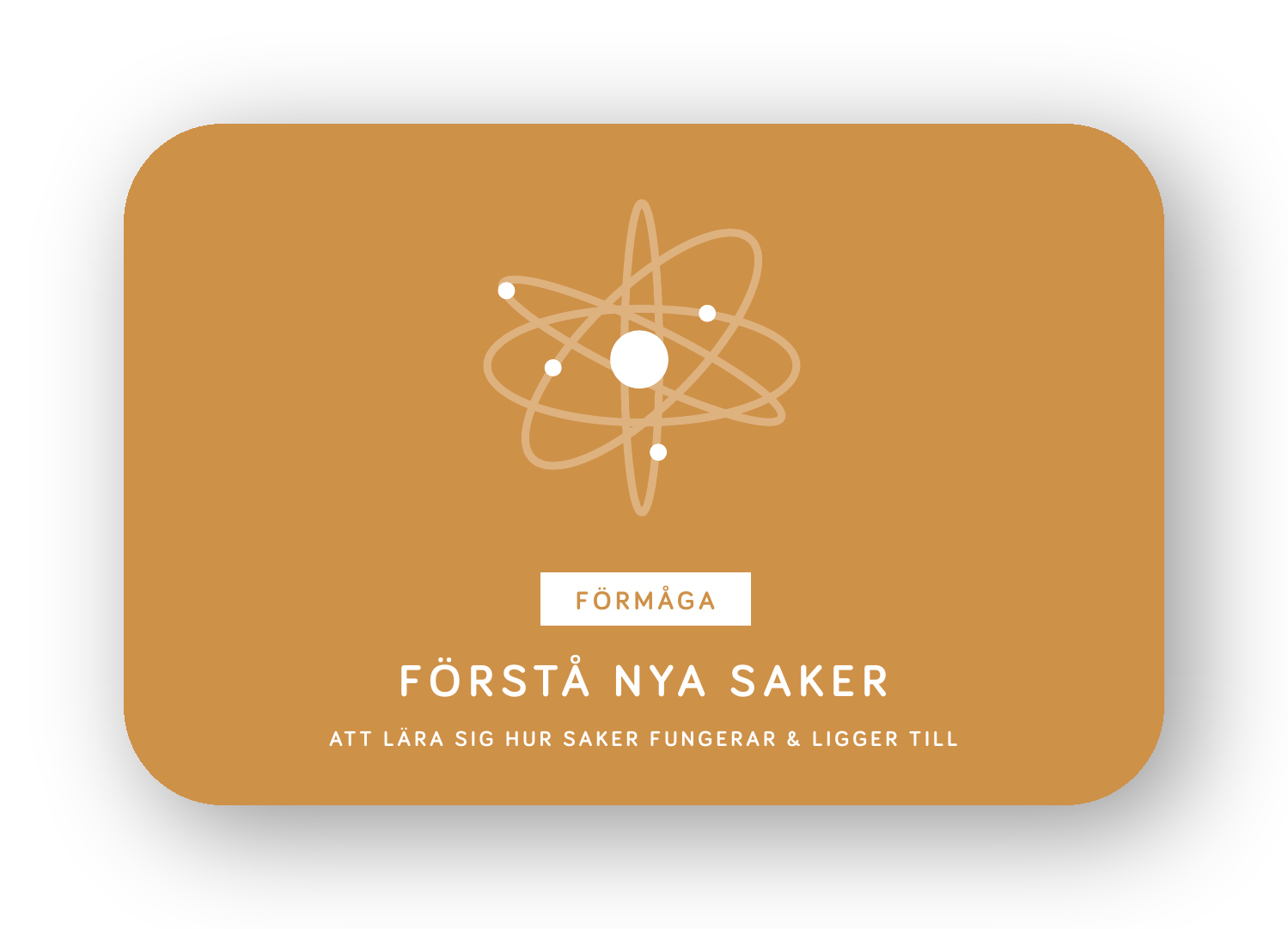 Förstå nya saker-kort