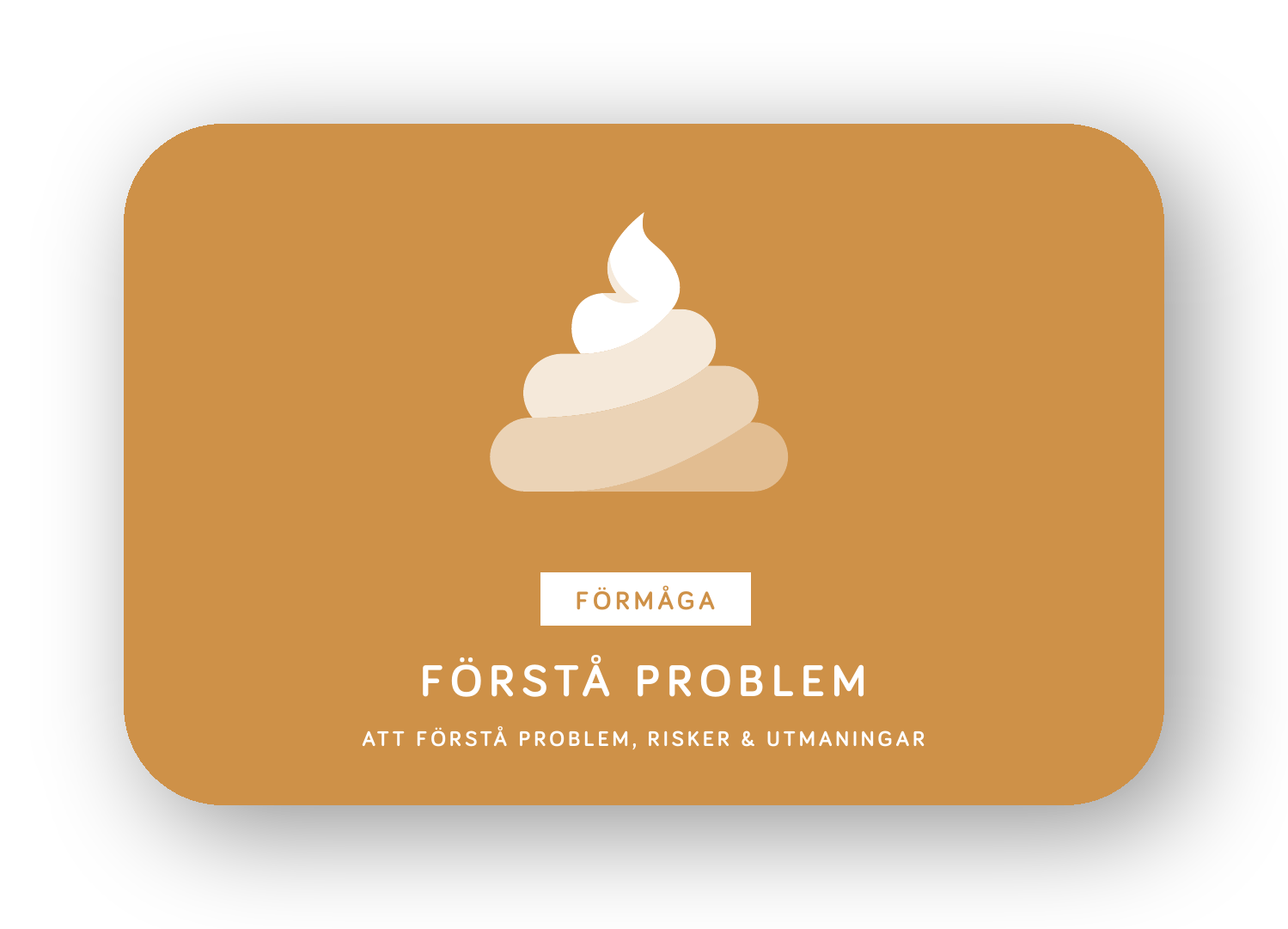 Förstå problem-kort