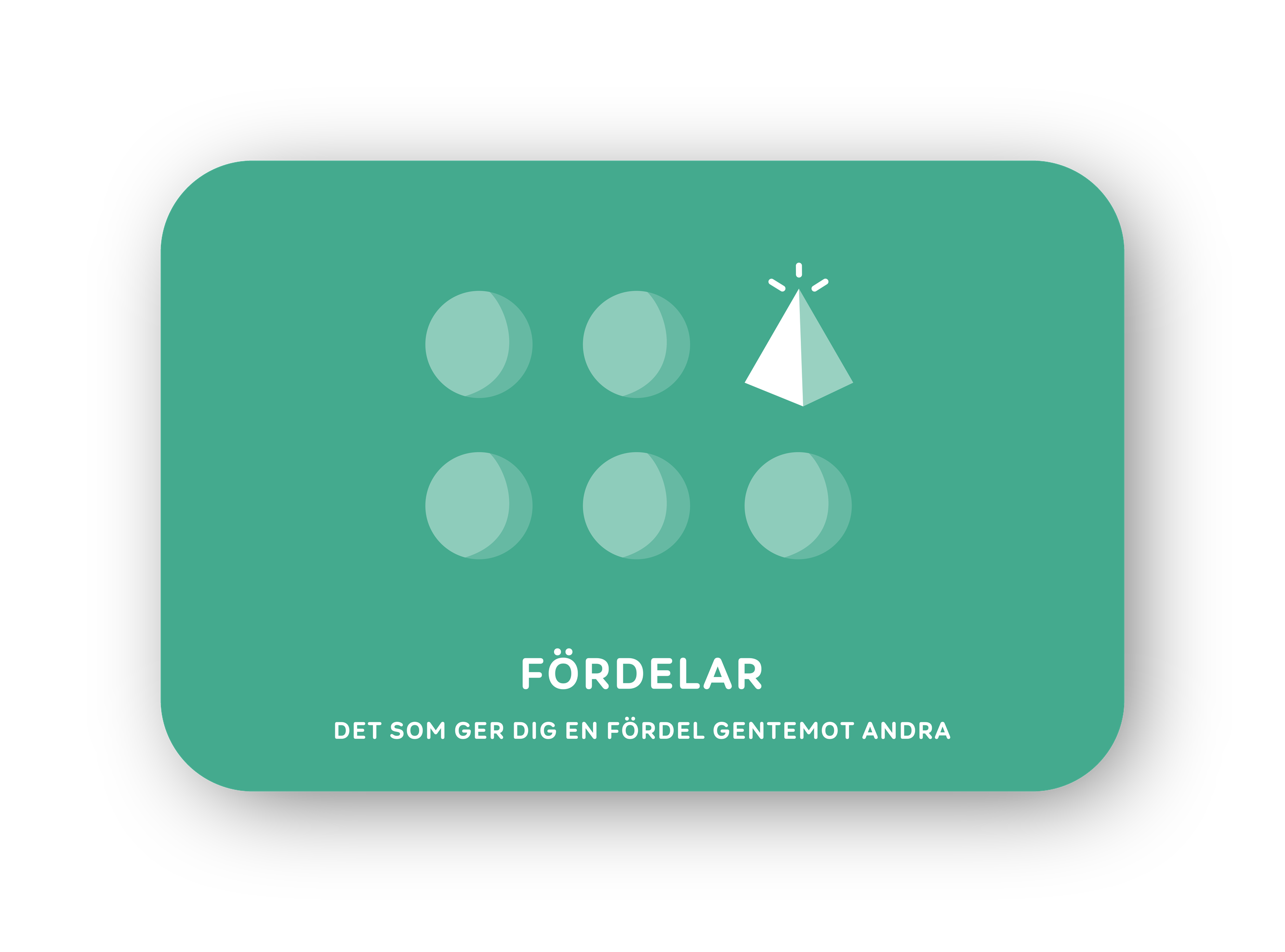 Fördelar-kort