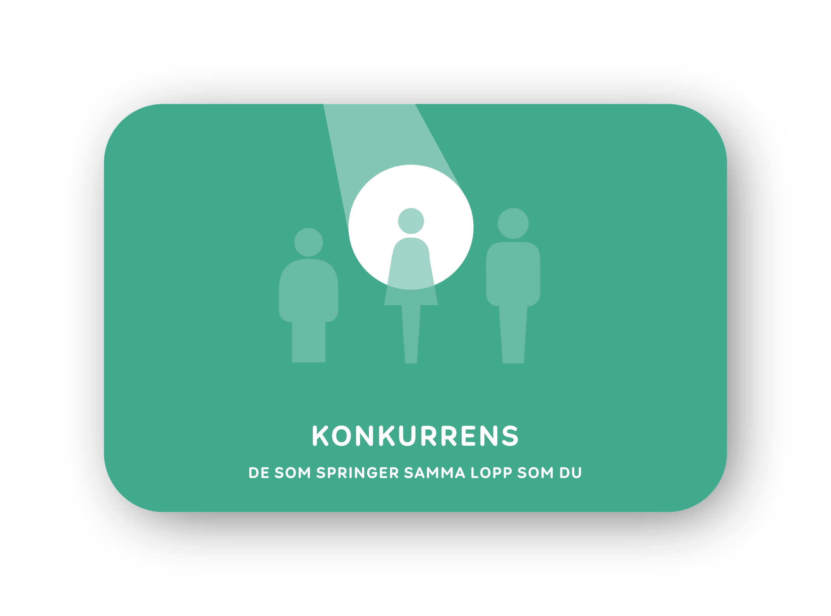 Konkurrens-kort