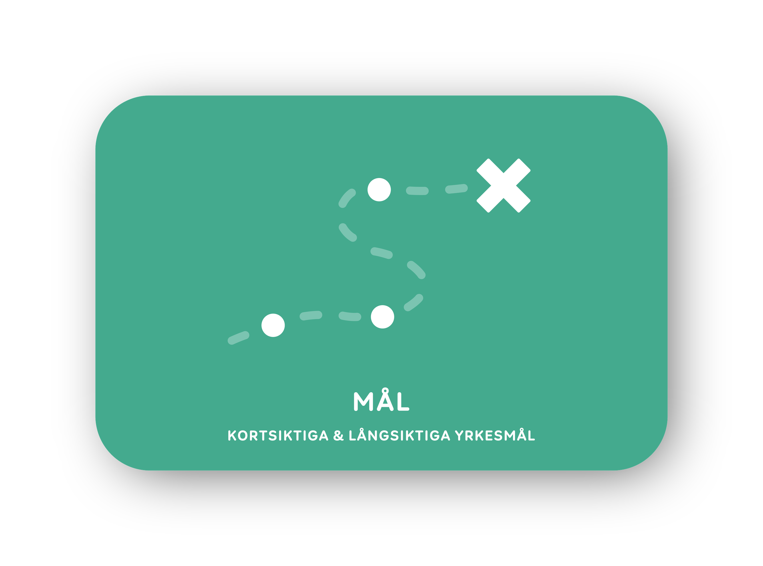 Mål-kort