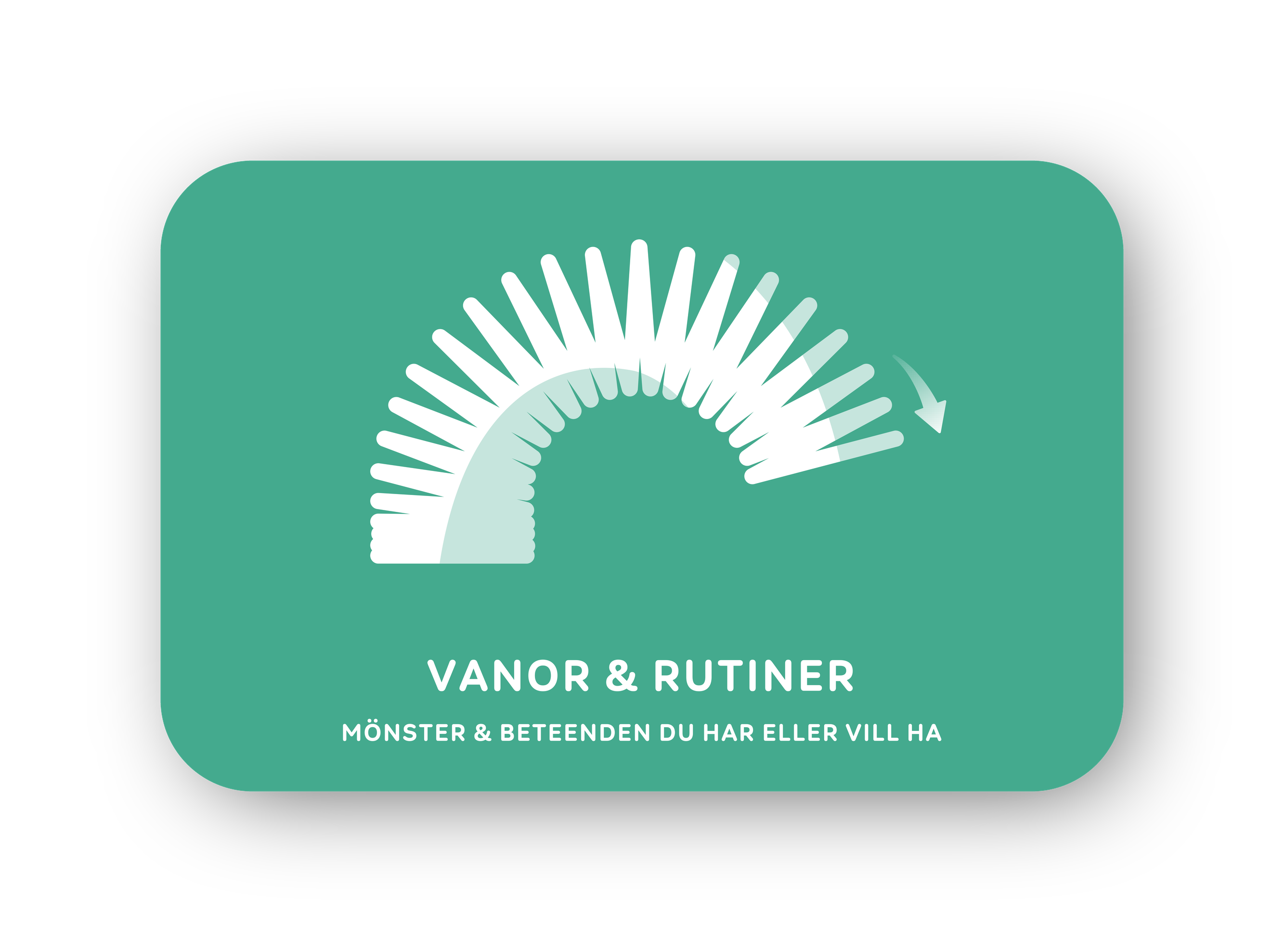 Vanor & rutiner-kort