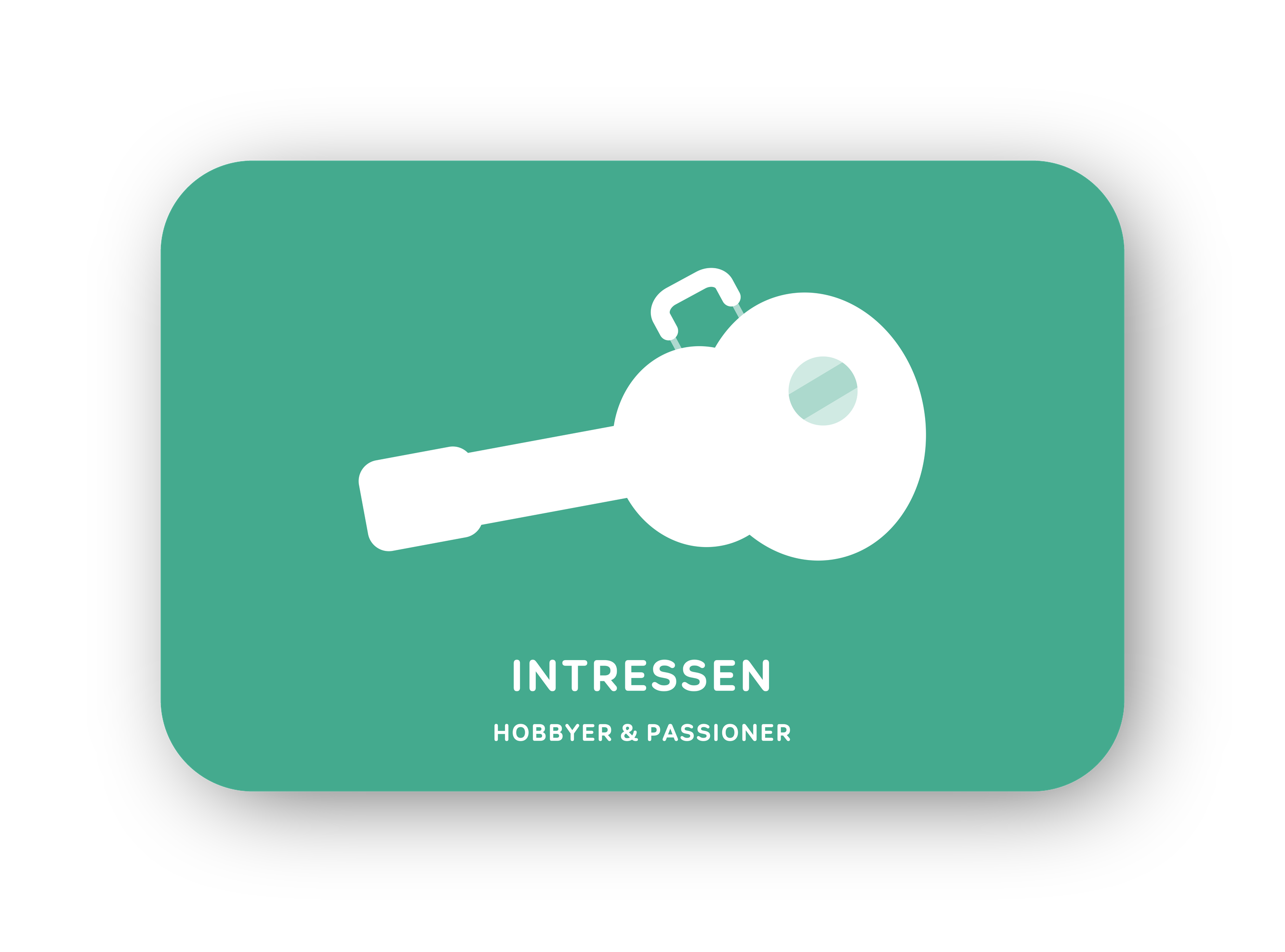 Intressen-kort