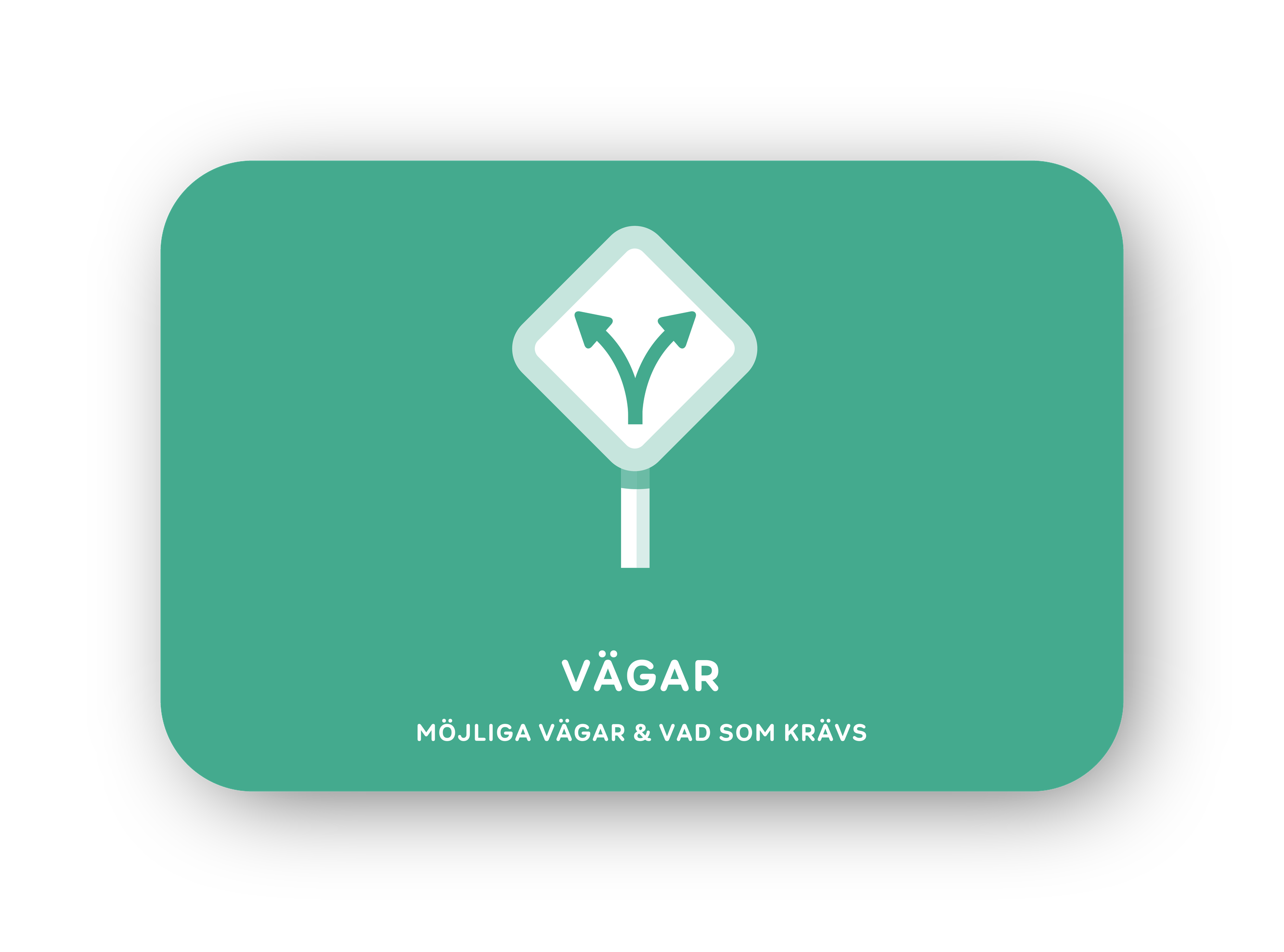 Vägar-kort
