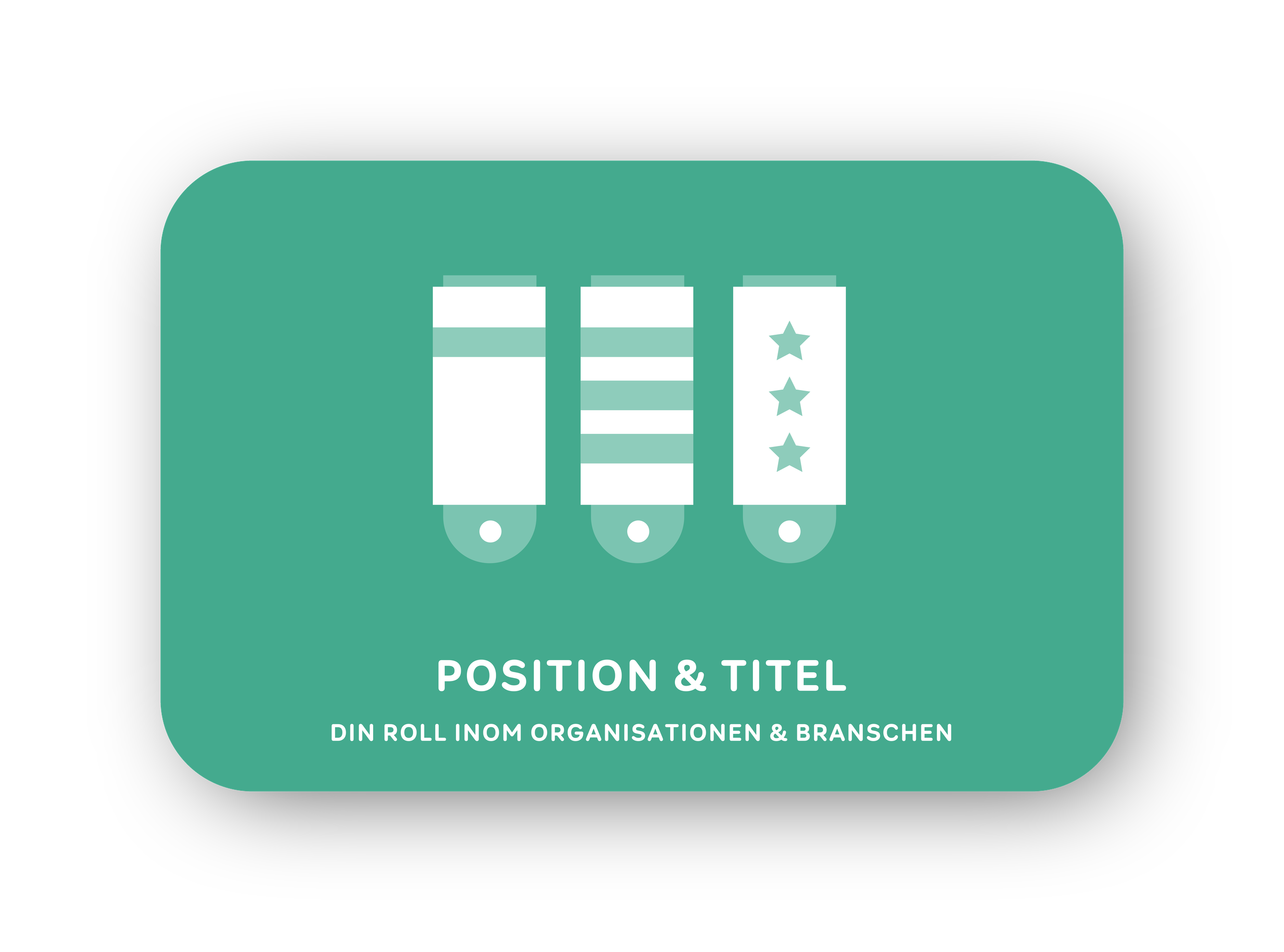 Position & titel-kort