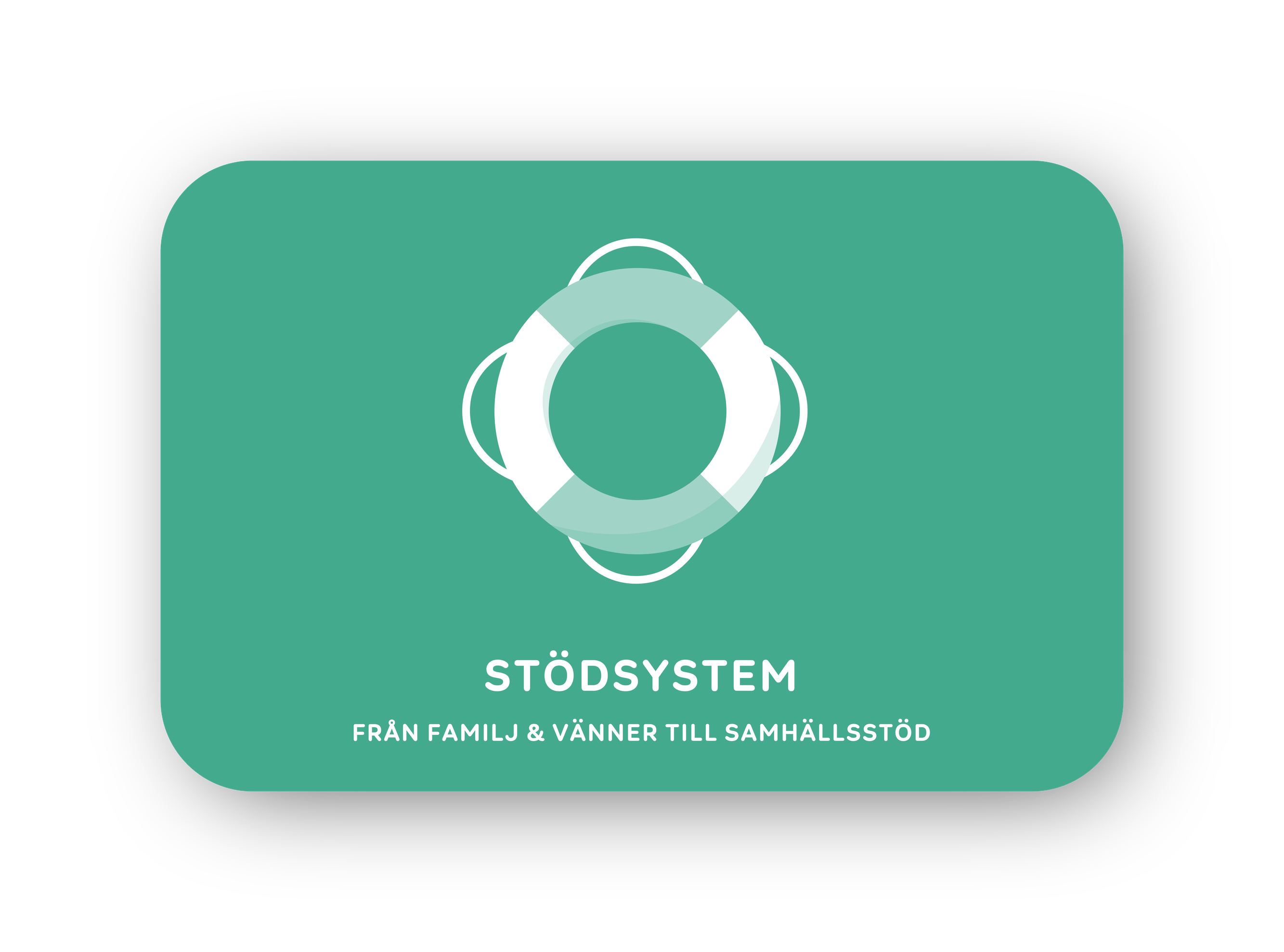 Stödsystem-kort