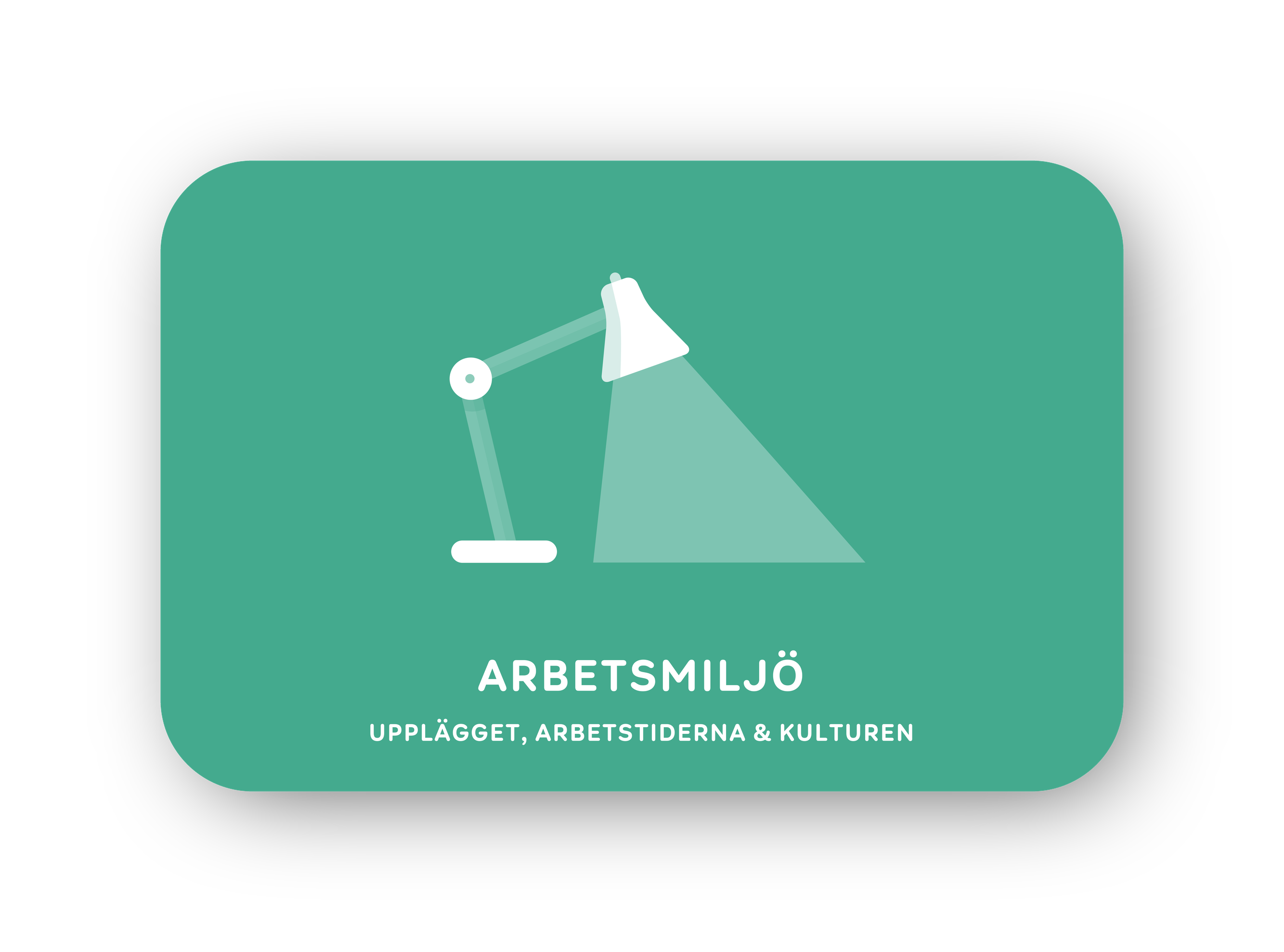 Arbetsmiljö-kort
