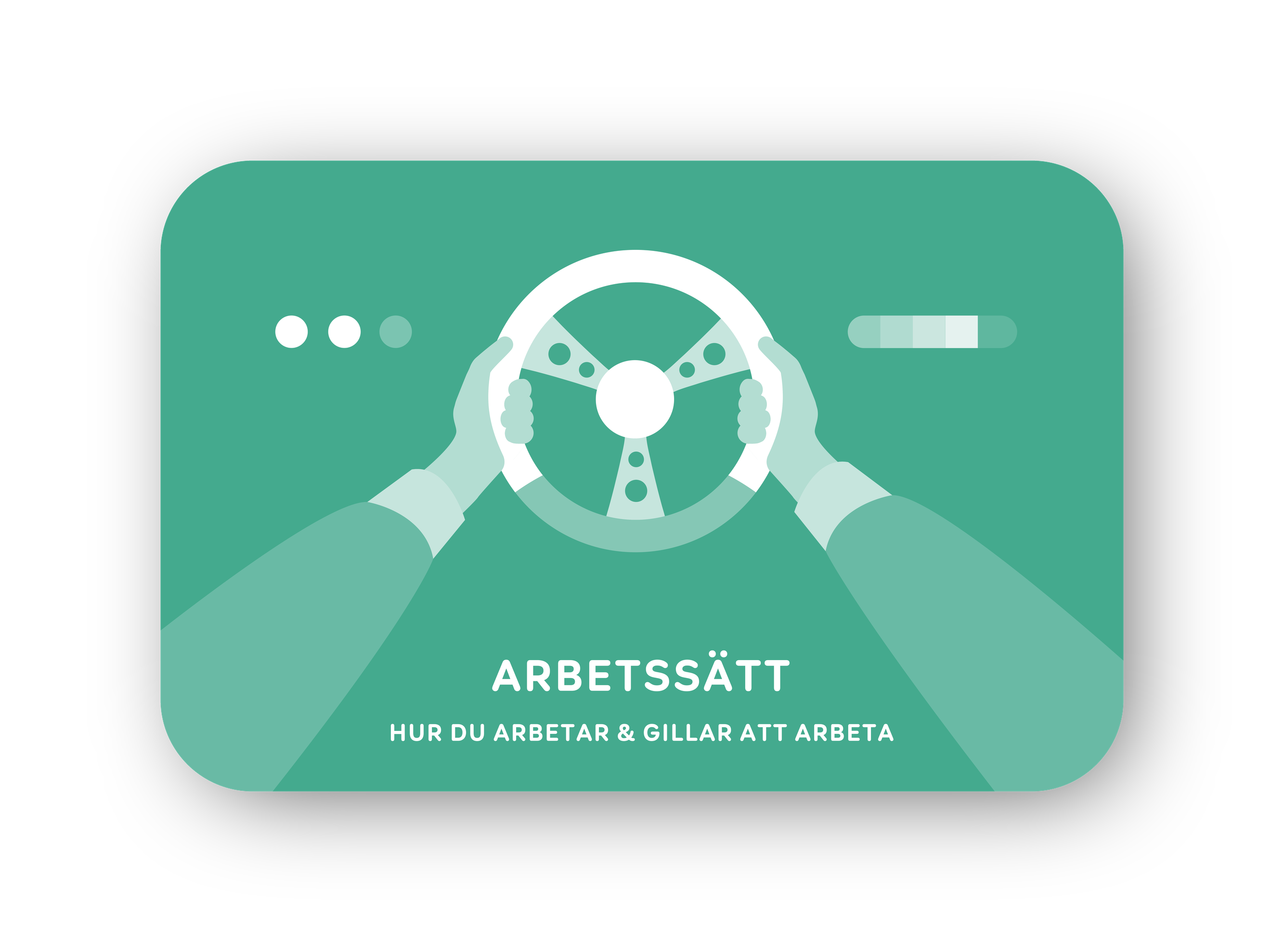 Arbetssätt-kort