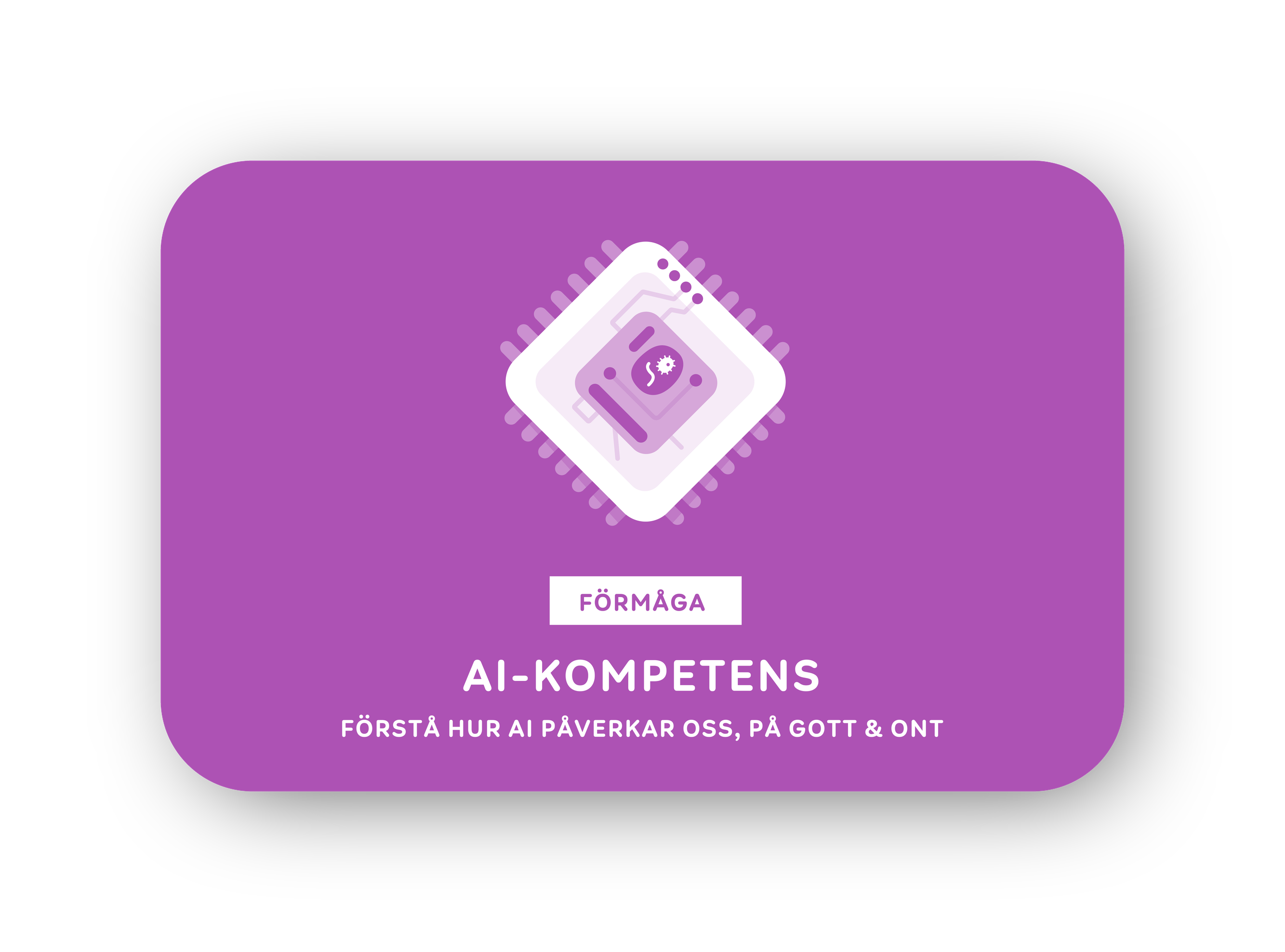 AI-kompetens-kort