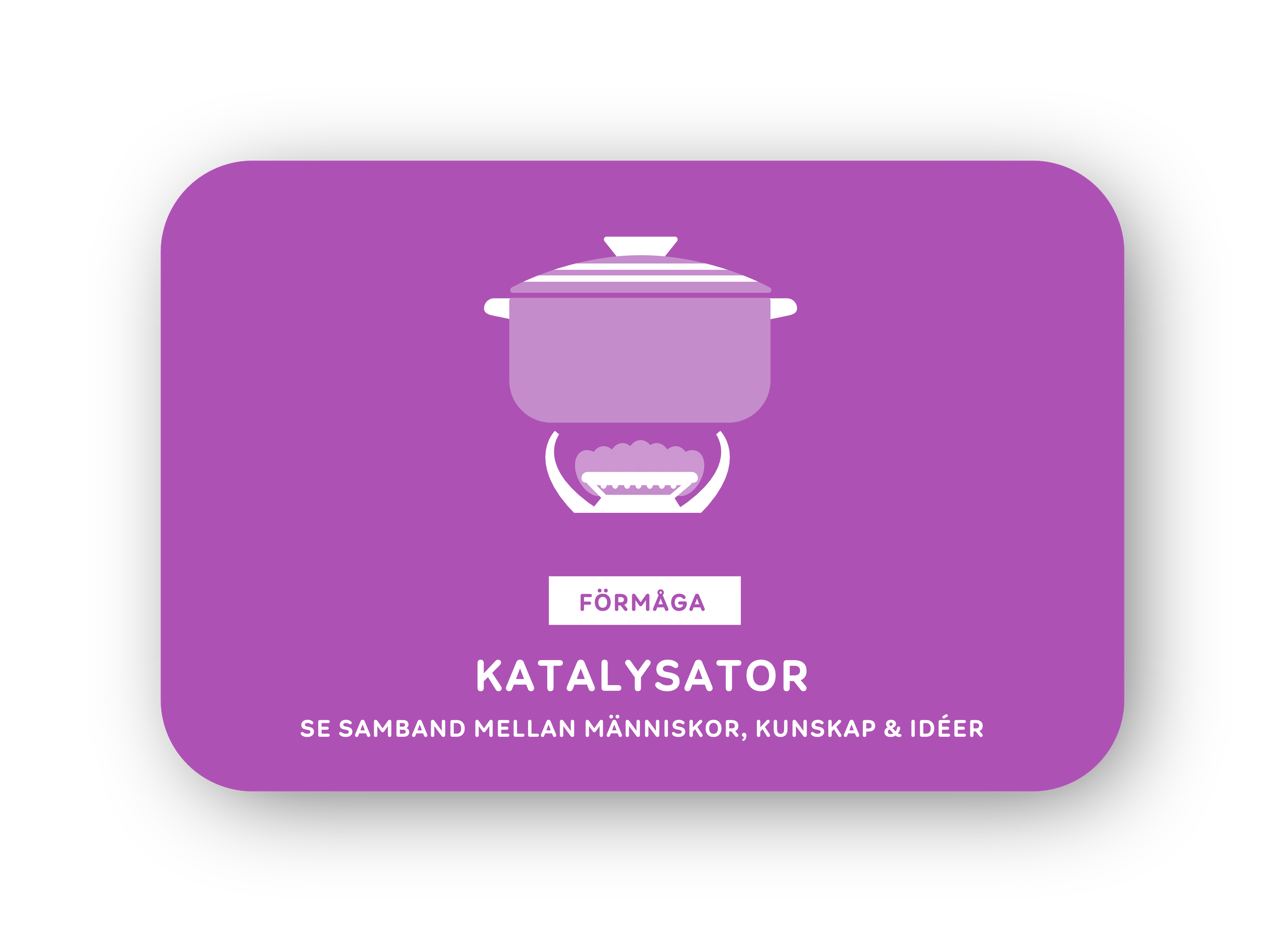 Katalysator-kort