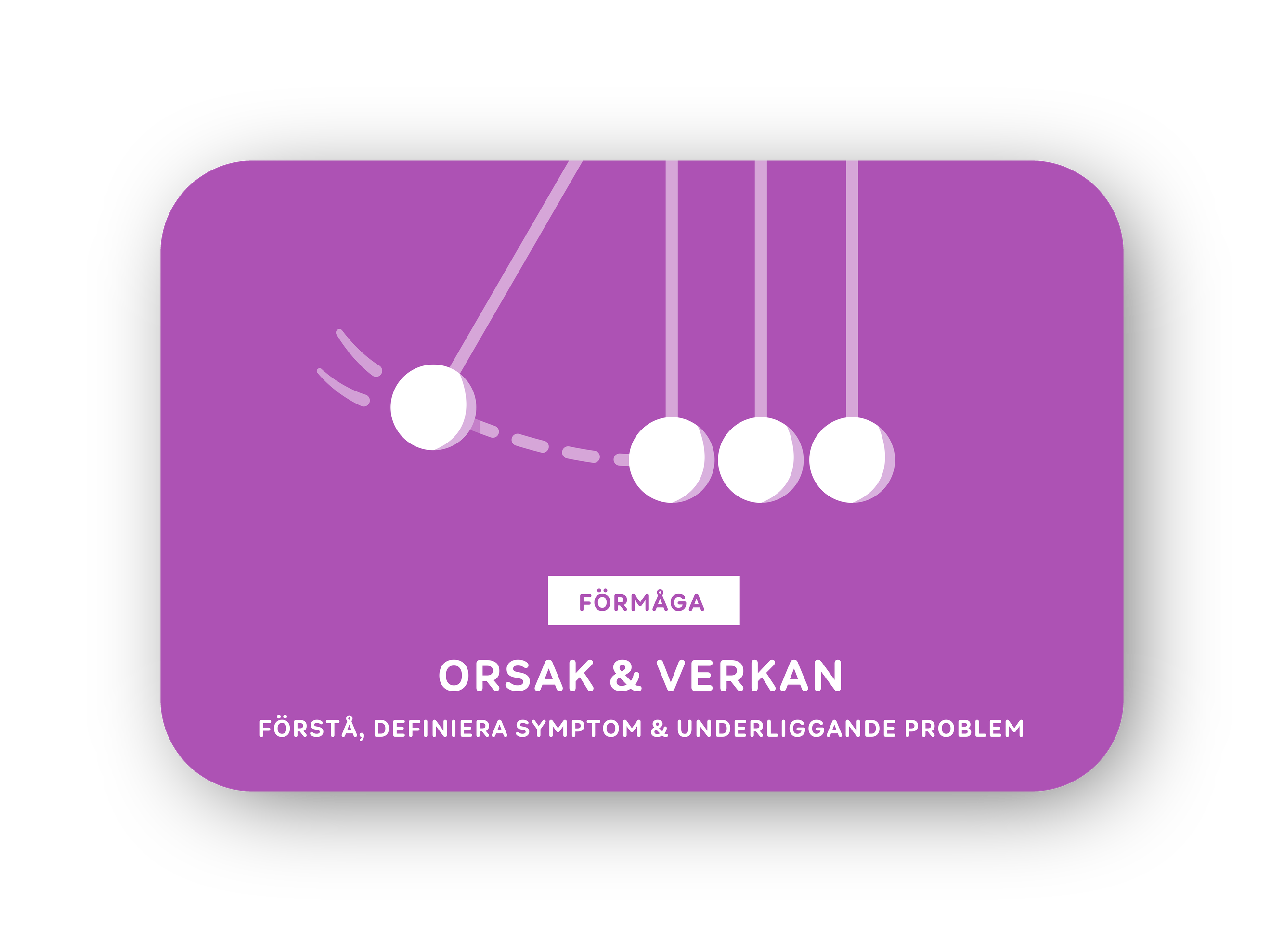 Orsak & verkan-kort