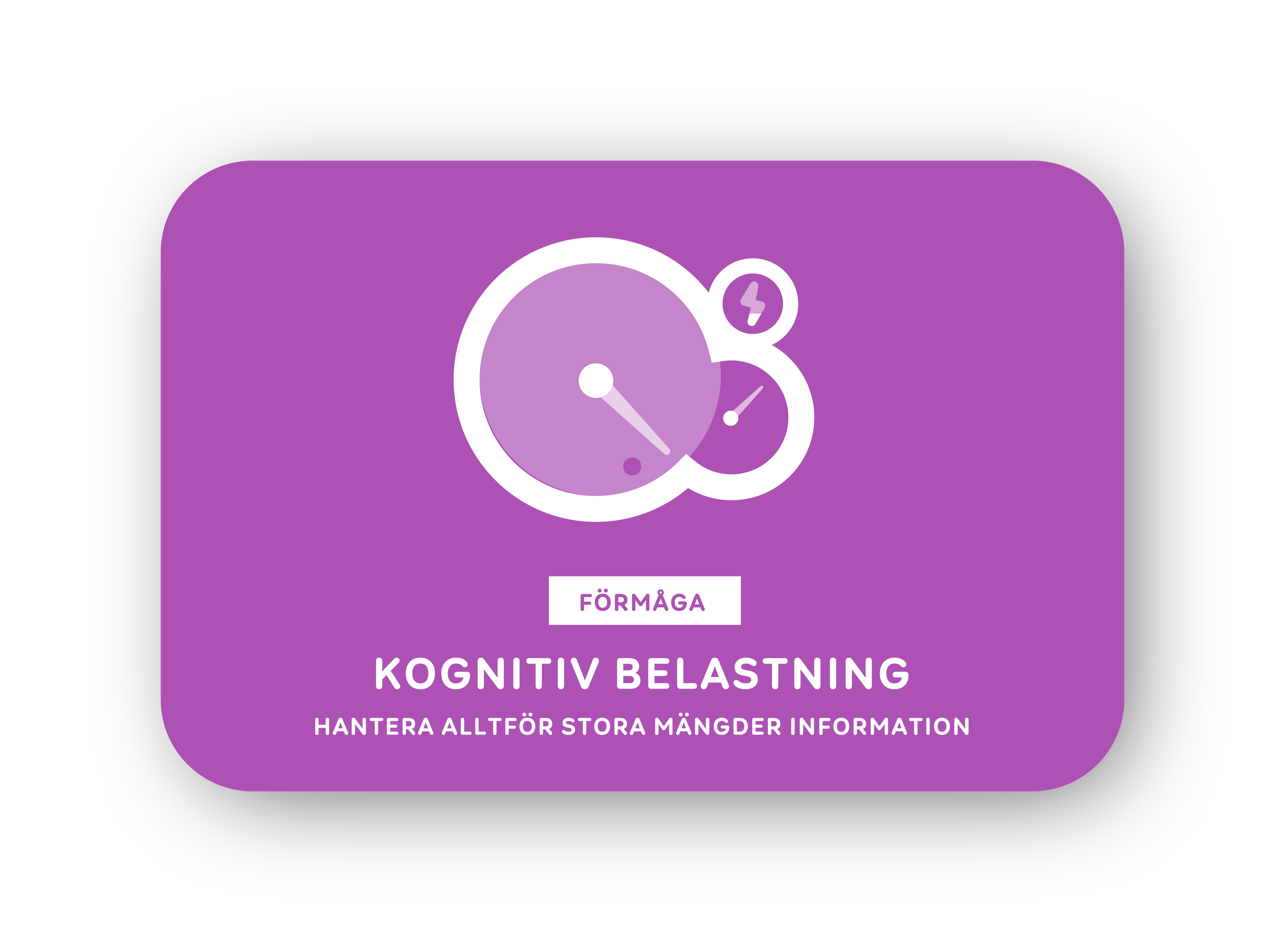 Kognitiv belastning-kort