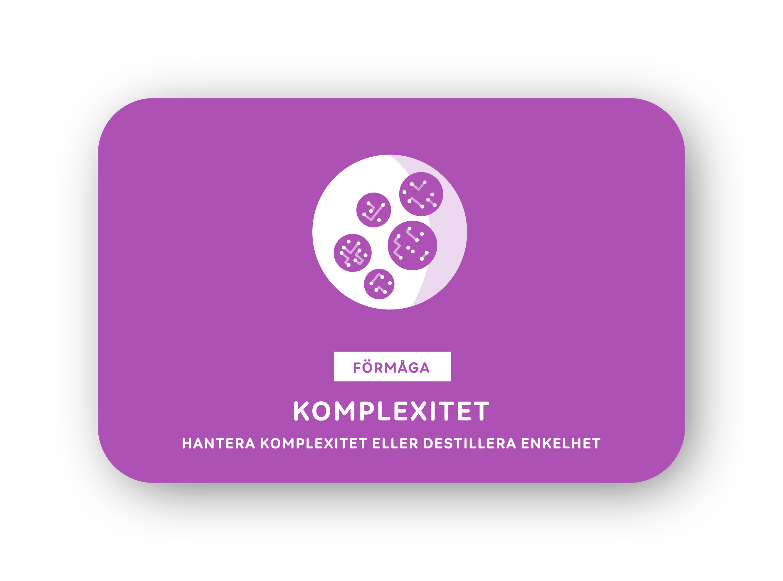 Komplexitet-kort