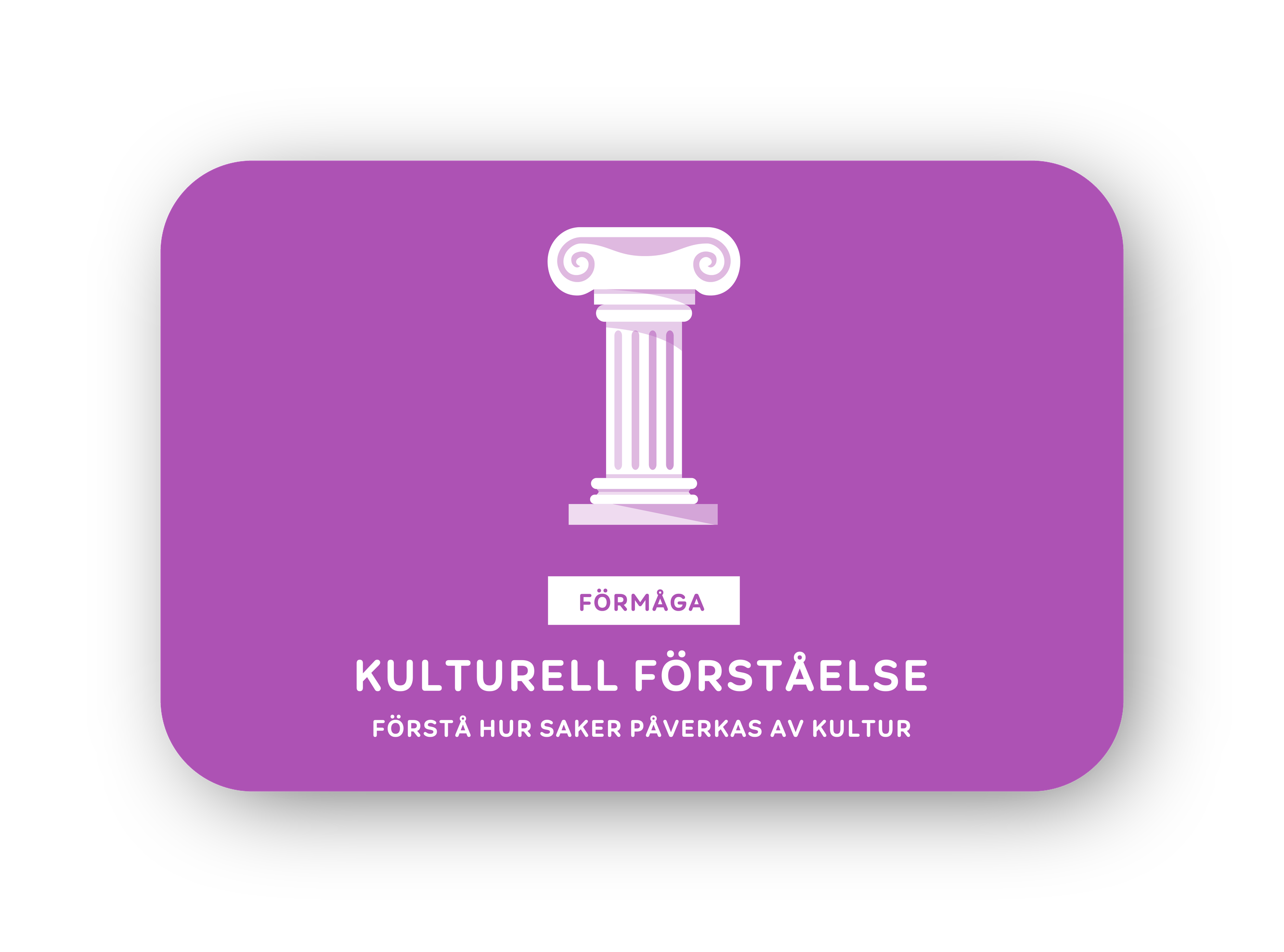 Kulturell förståelse-kort