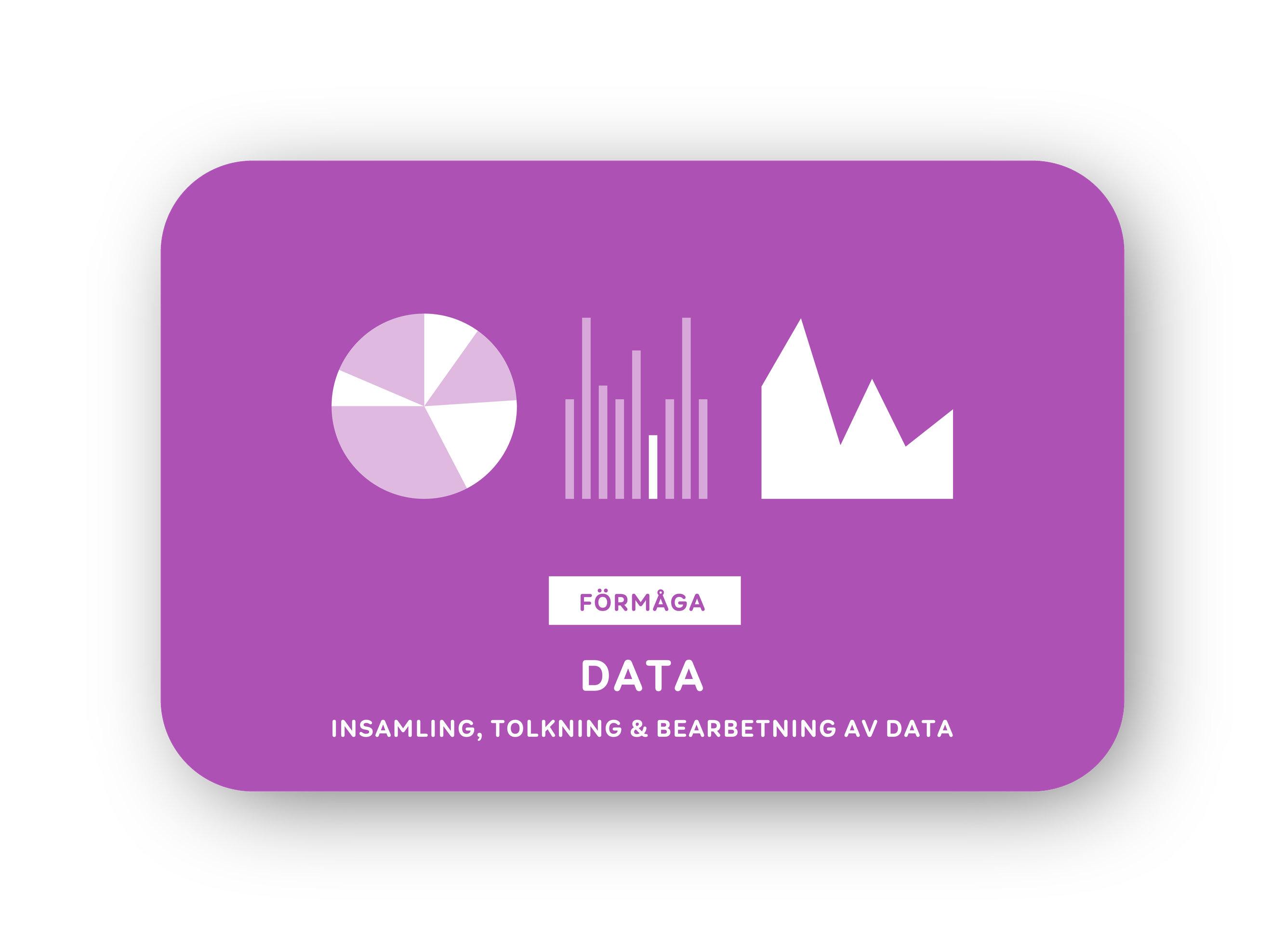 Data-kort