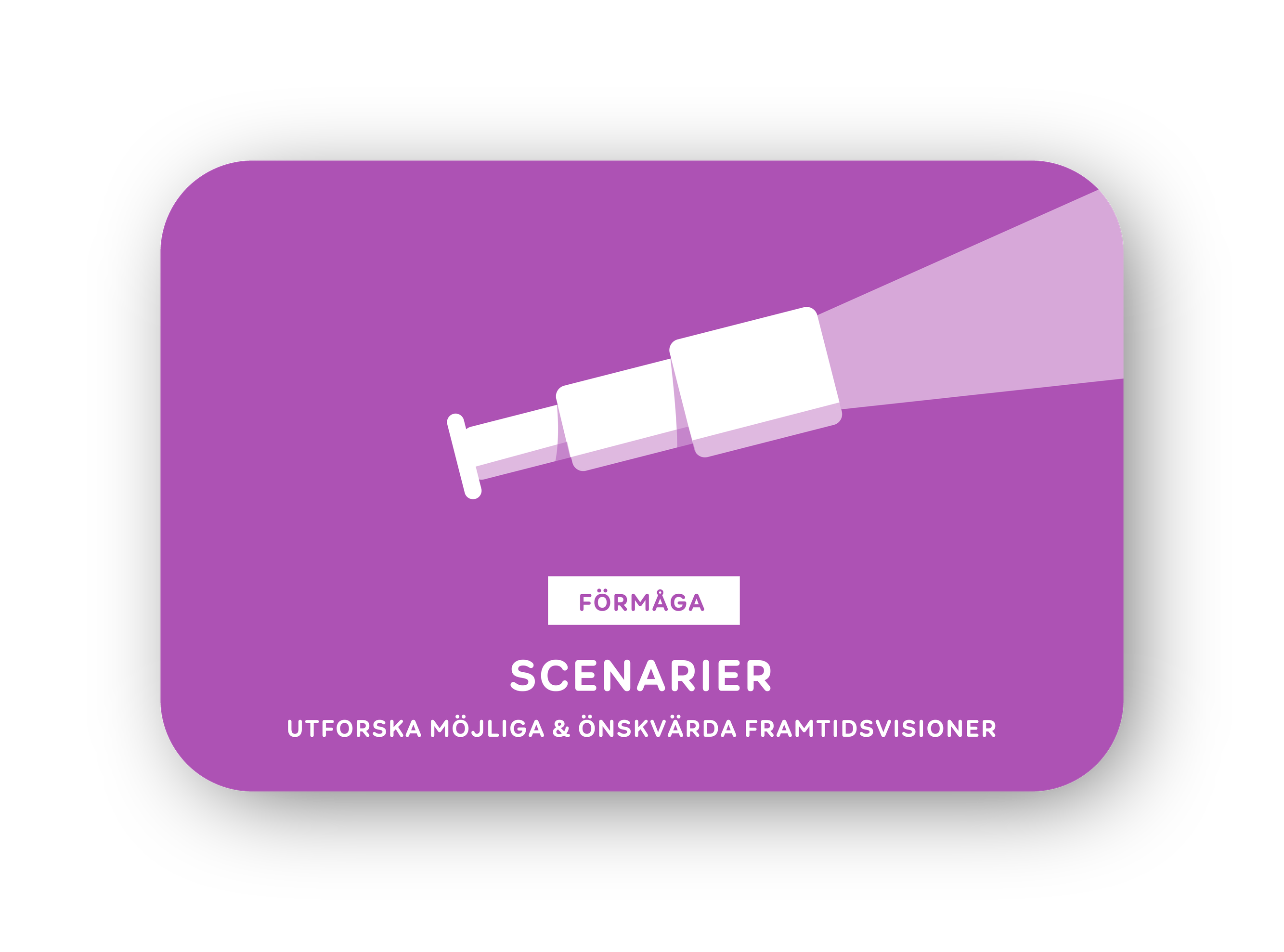 Scenarier-kort