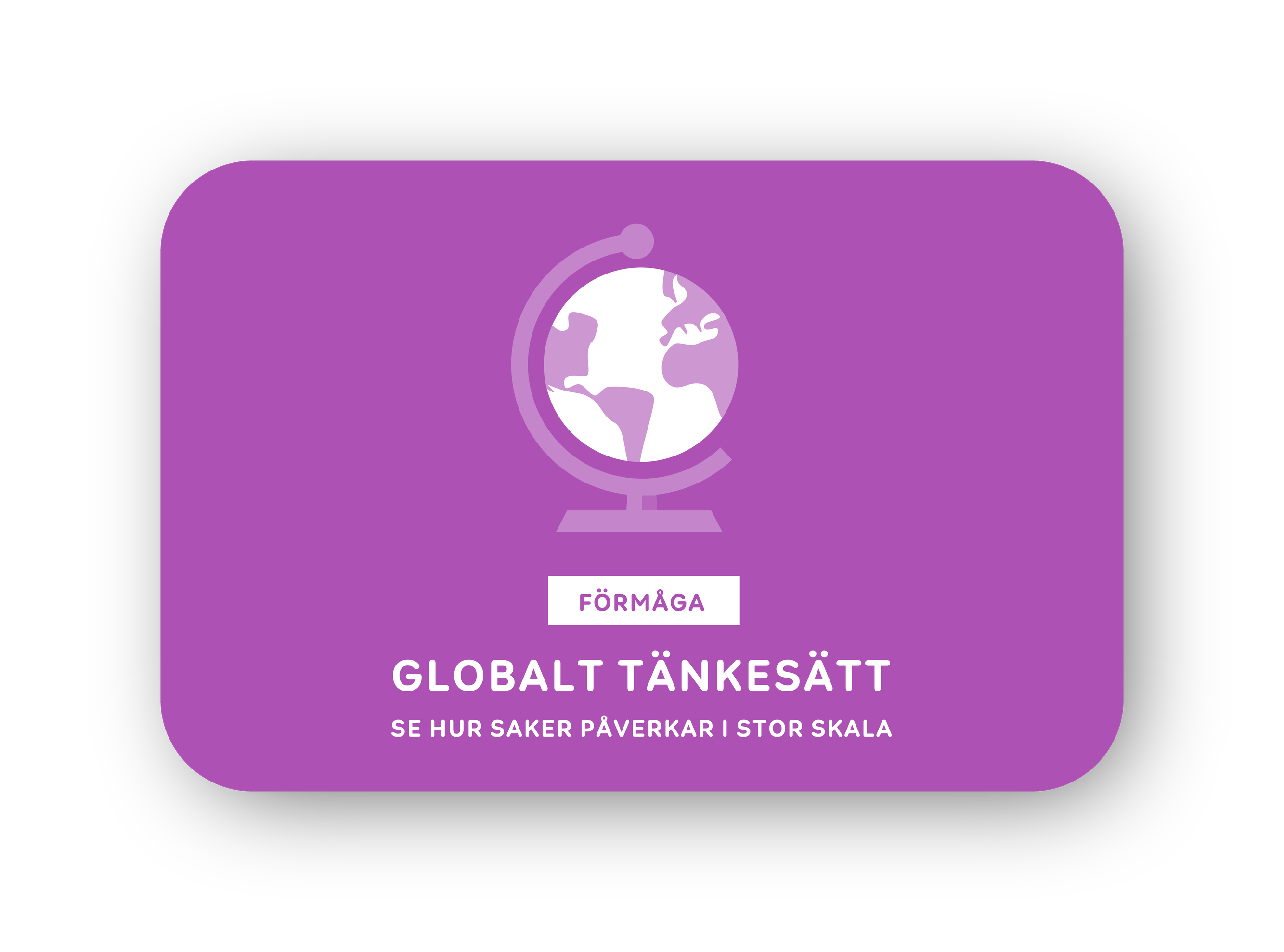 Globalt tänkesätt-kort