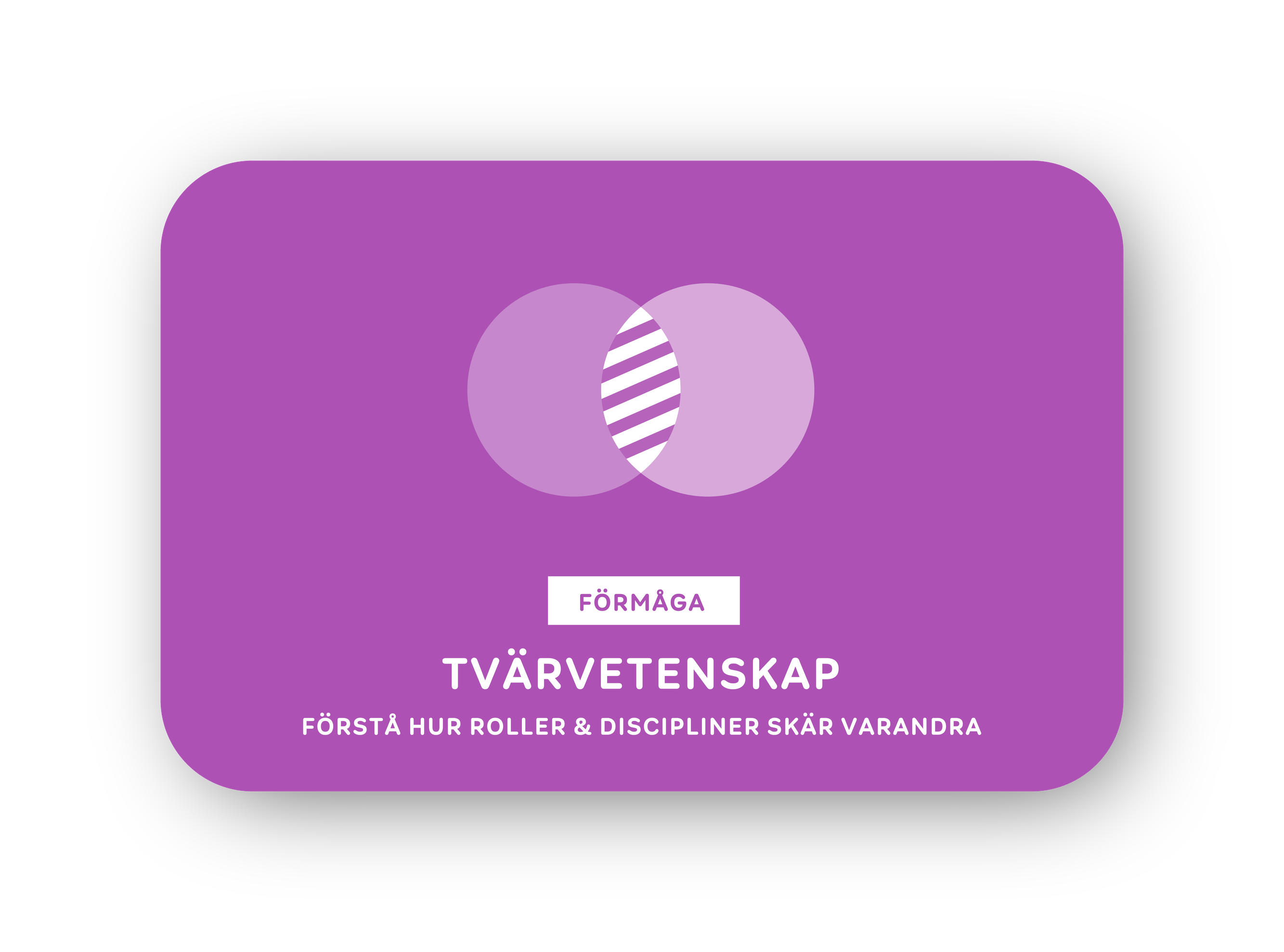 Tvärvetenskap-kort