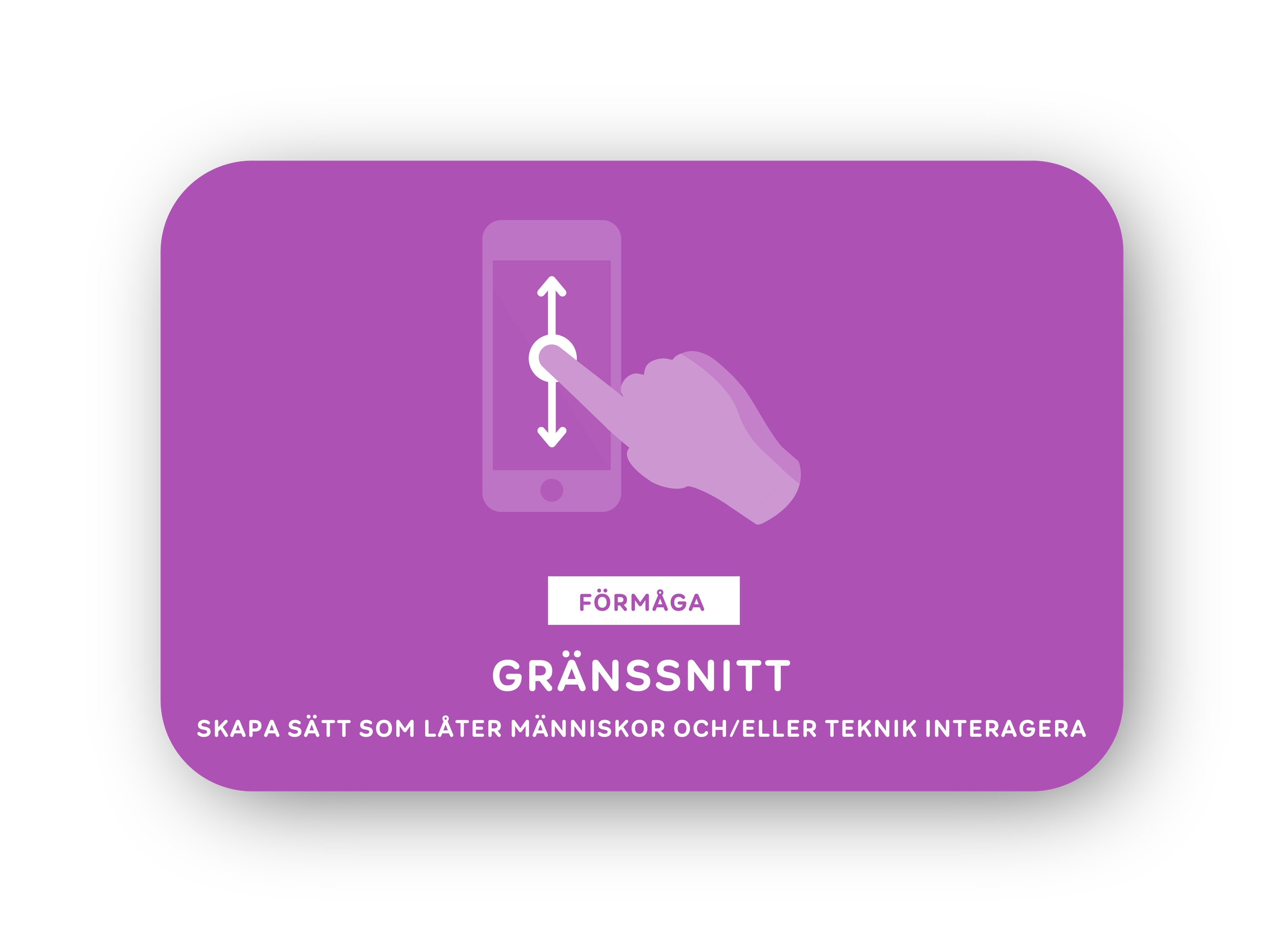 Gränssnitt-kort