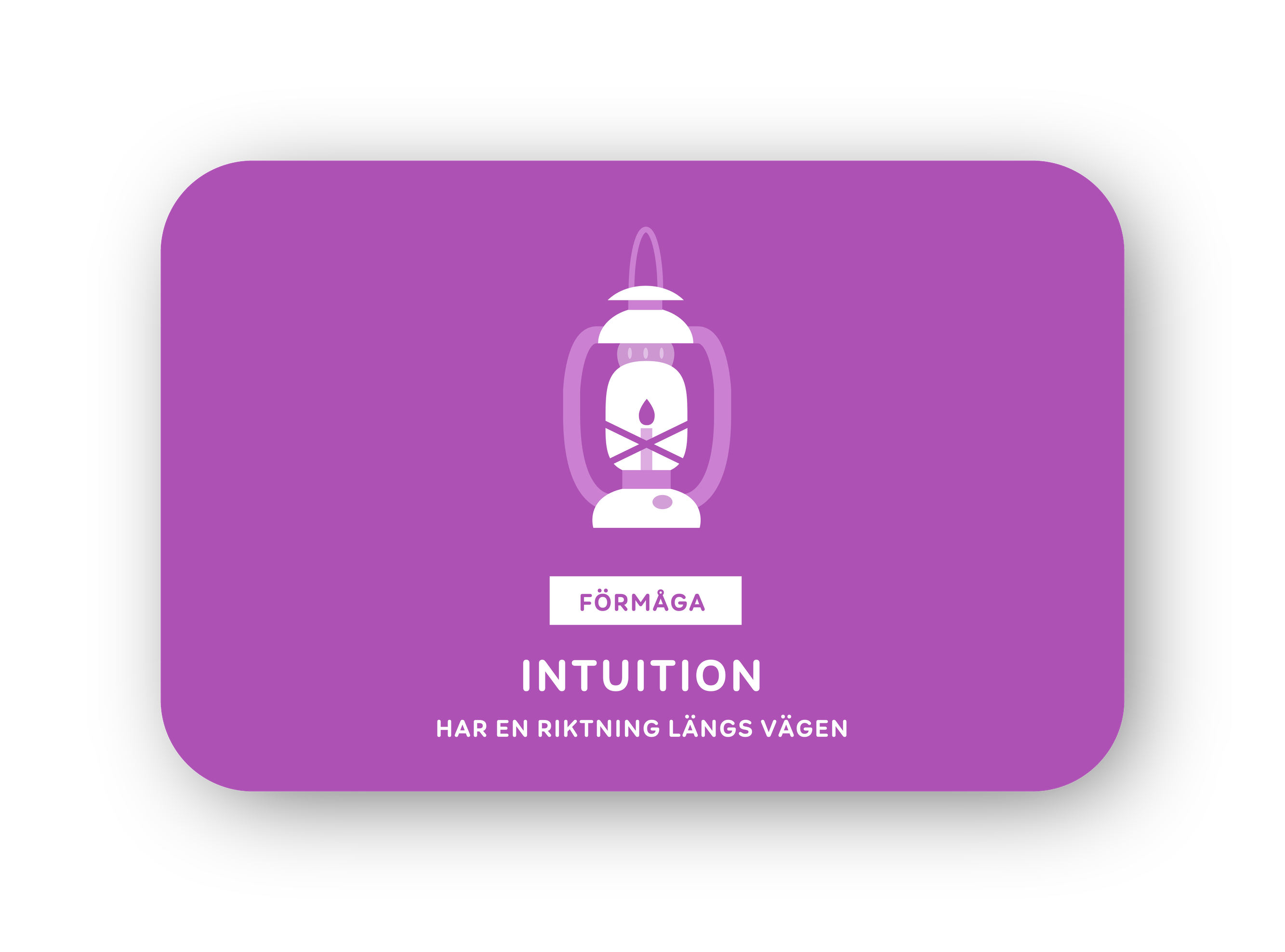 Intuition-kort