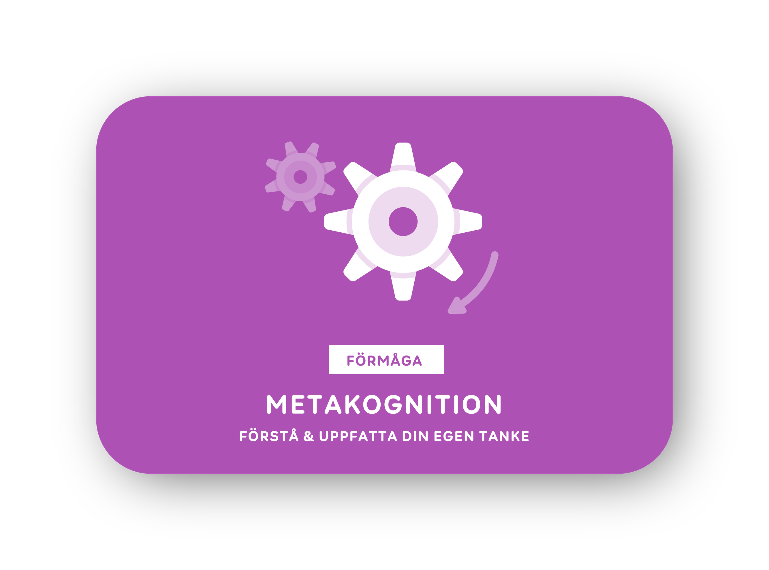Metakognition-kort