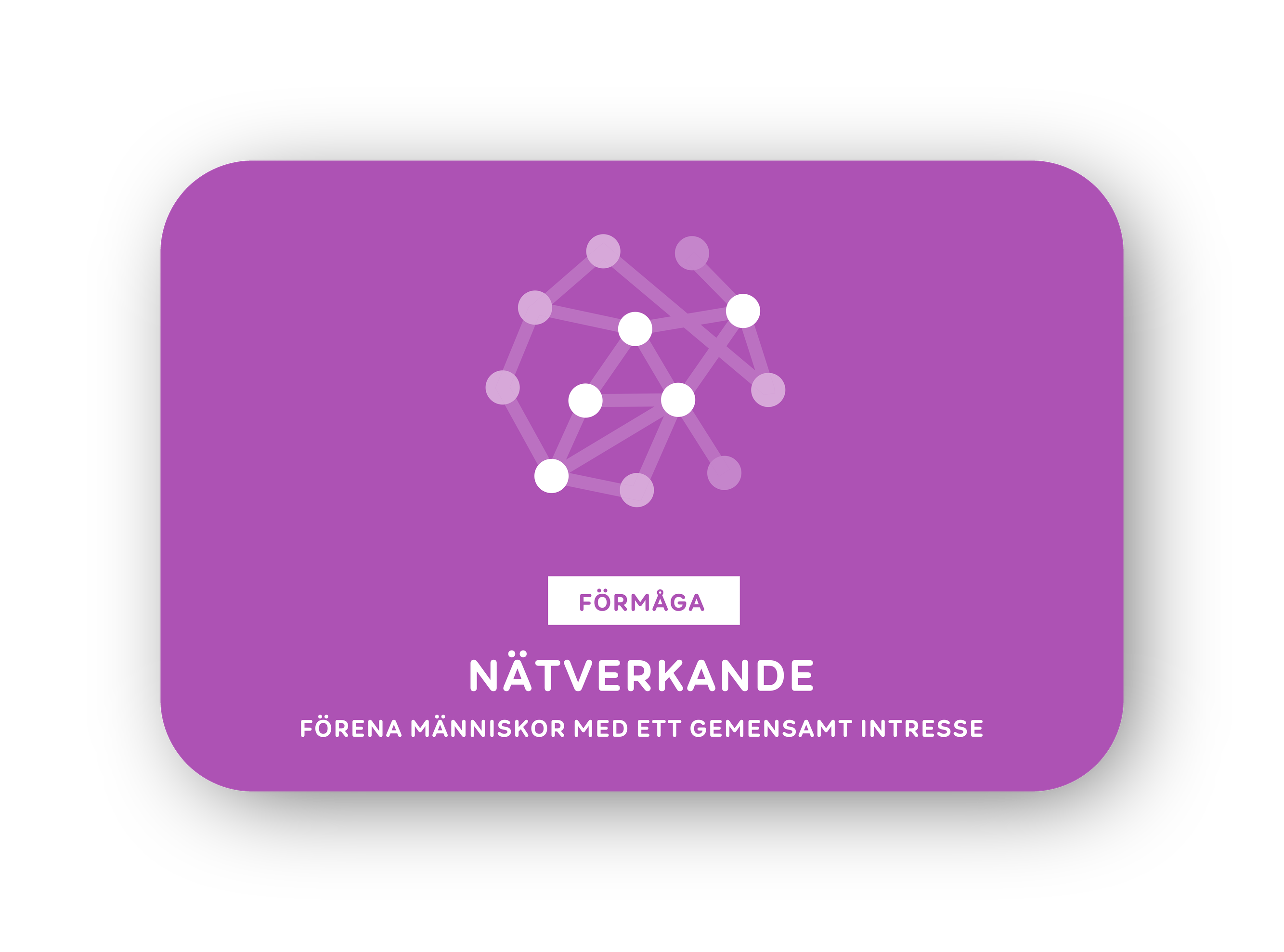 Nätverkande-kort