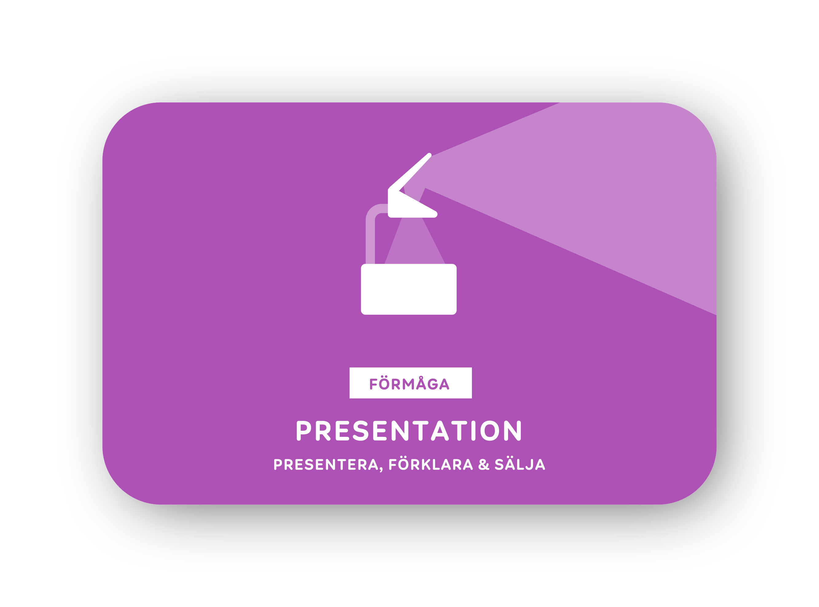 Presentation-kort