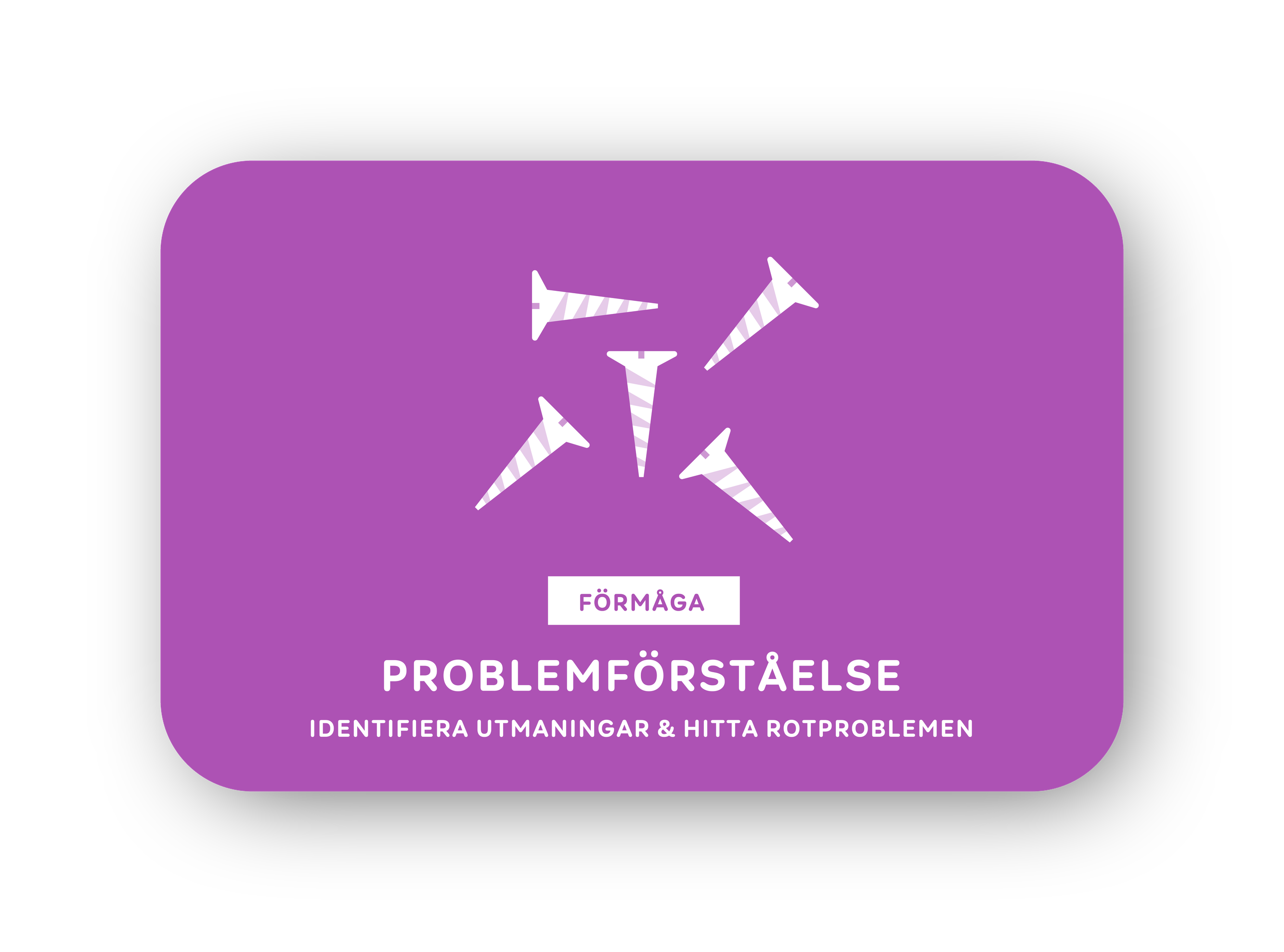 Problemförståelse-kort