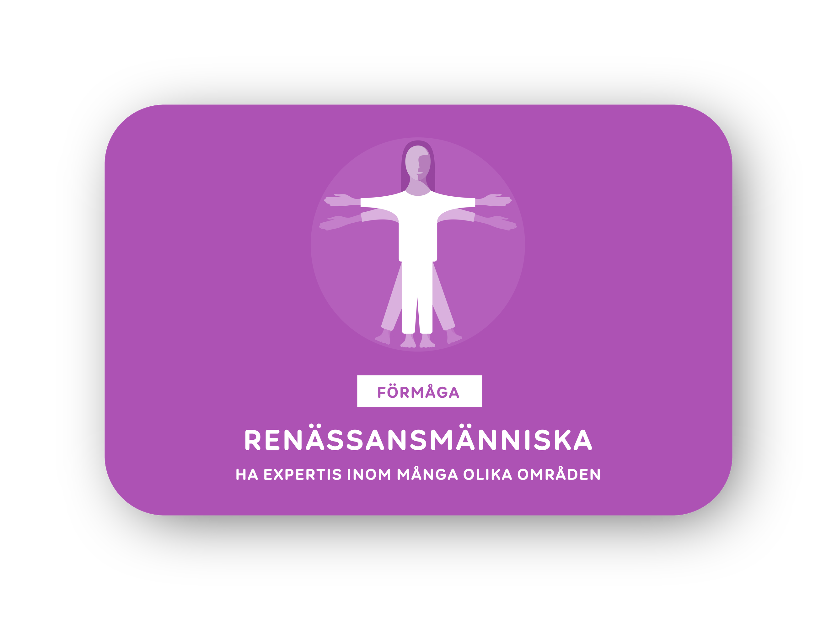 Renässansmänniska-kort