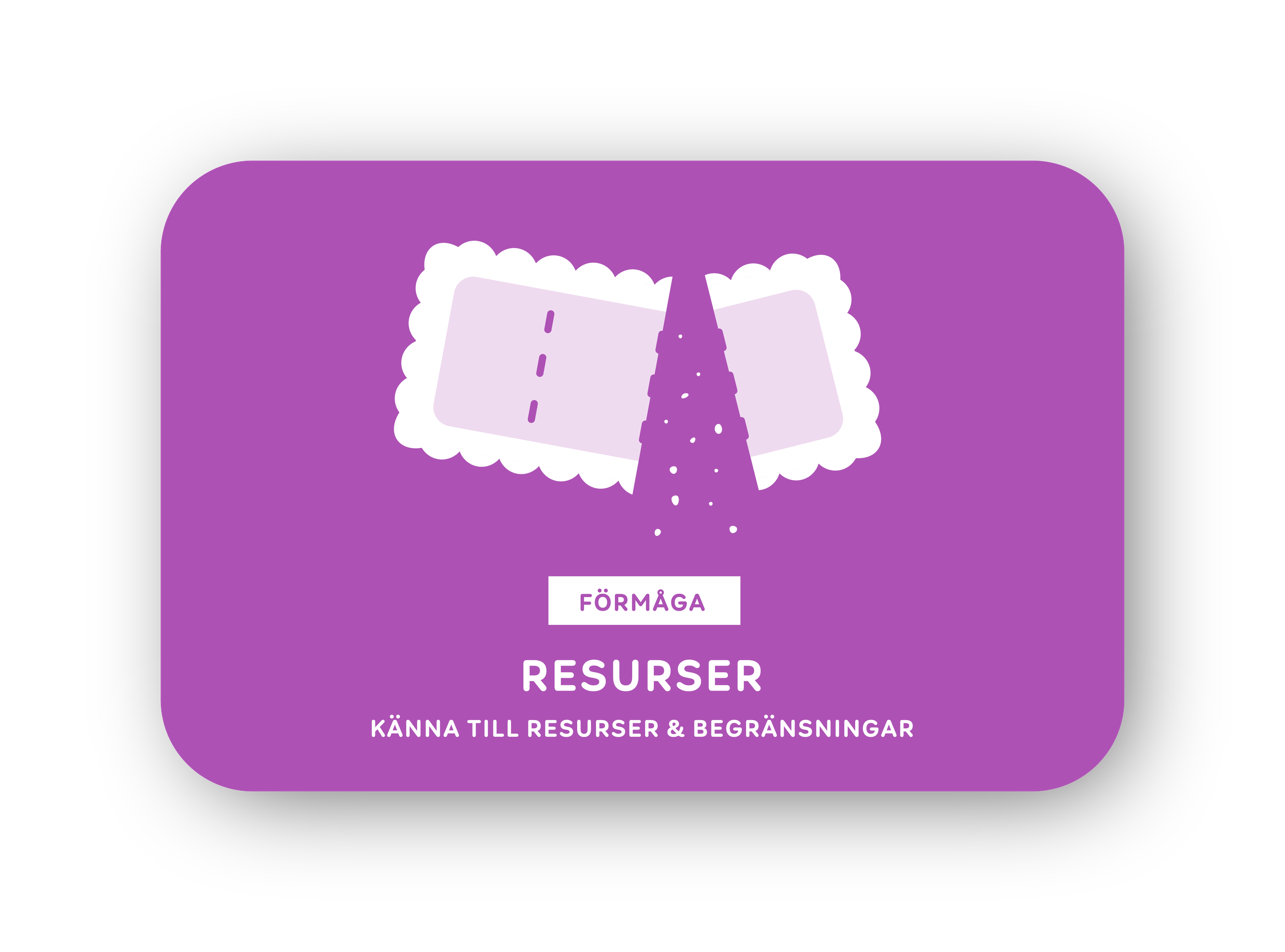 Resurser-kort