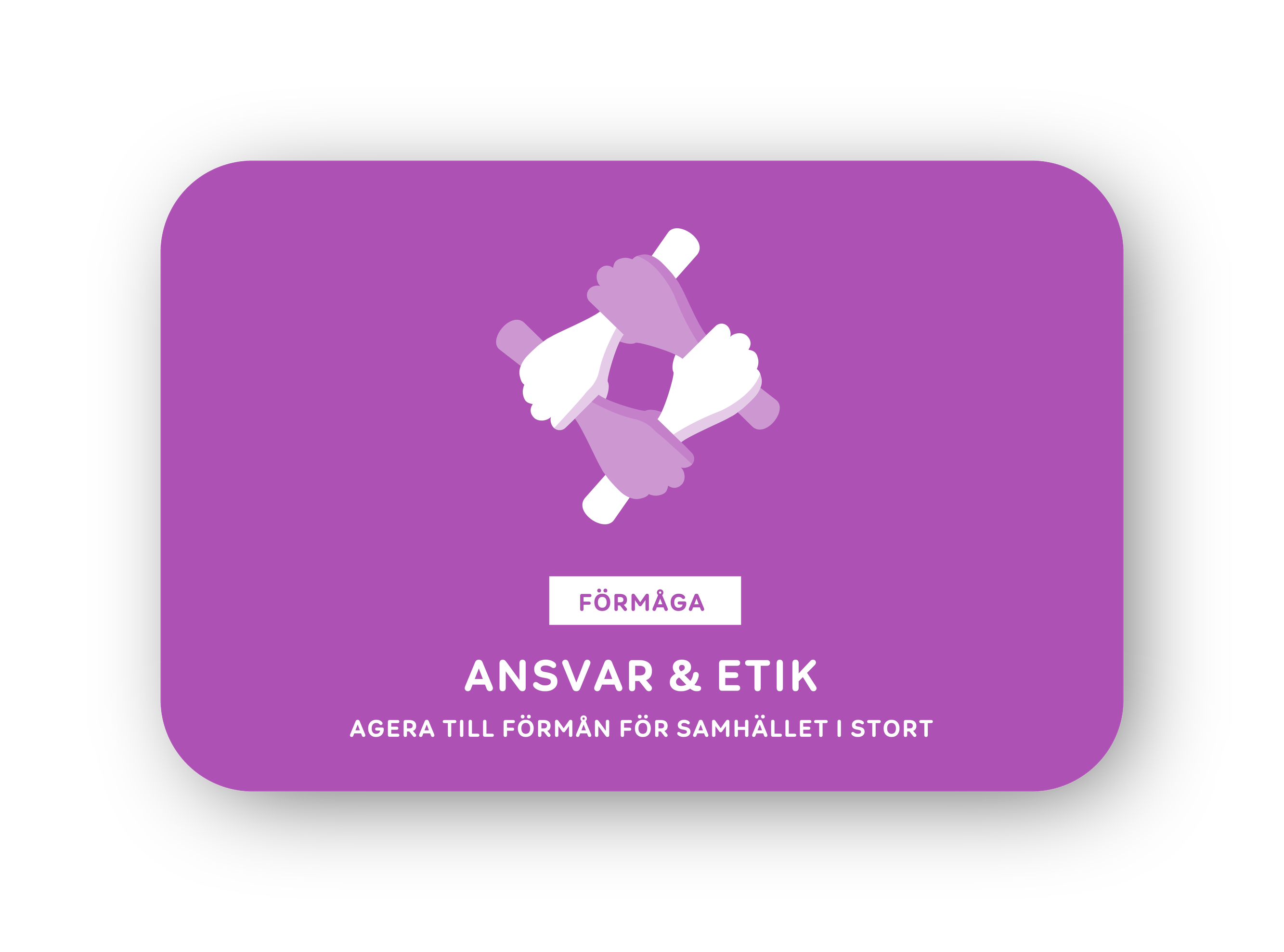 Ansvar & etik-kort