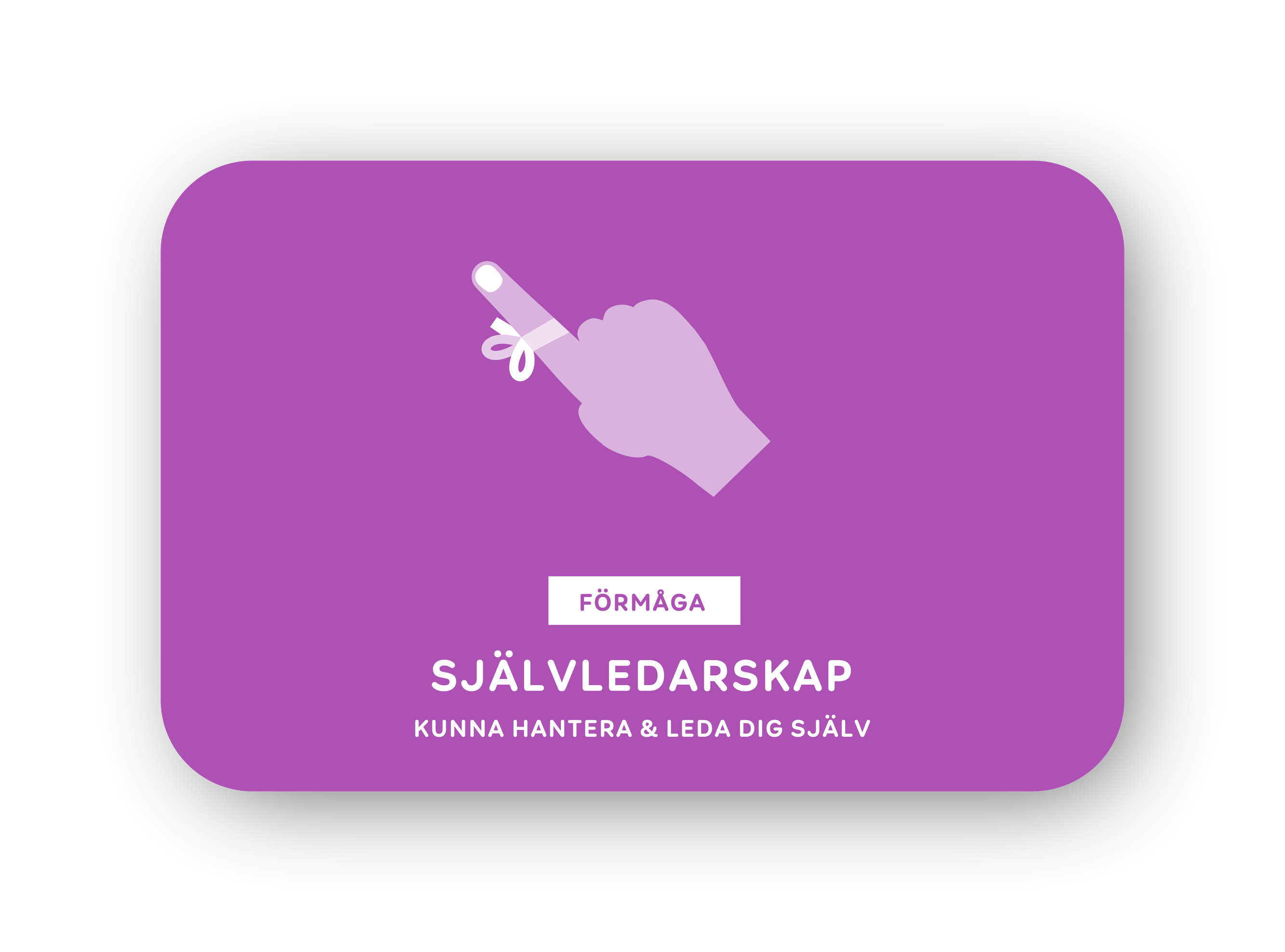Självledarskap-kort