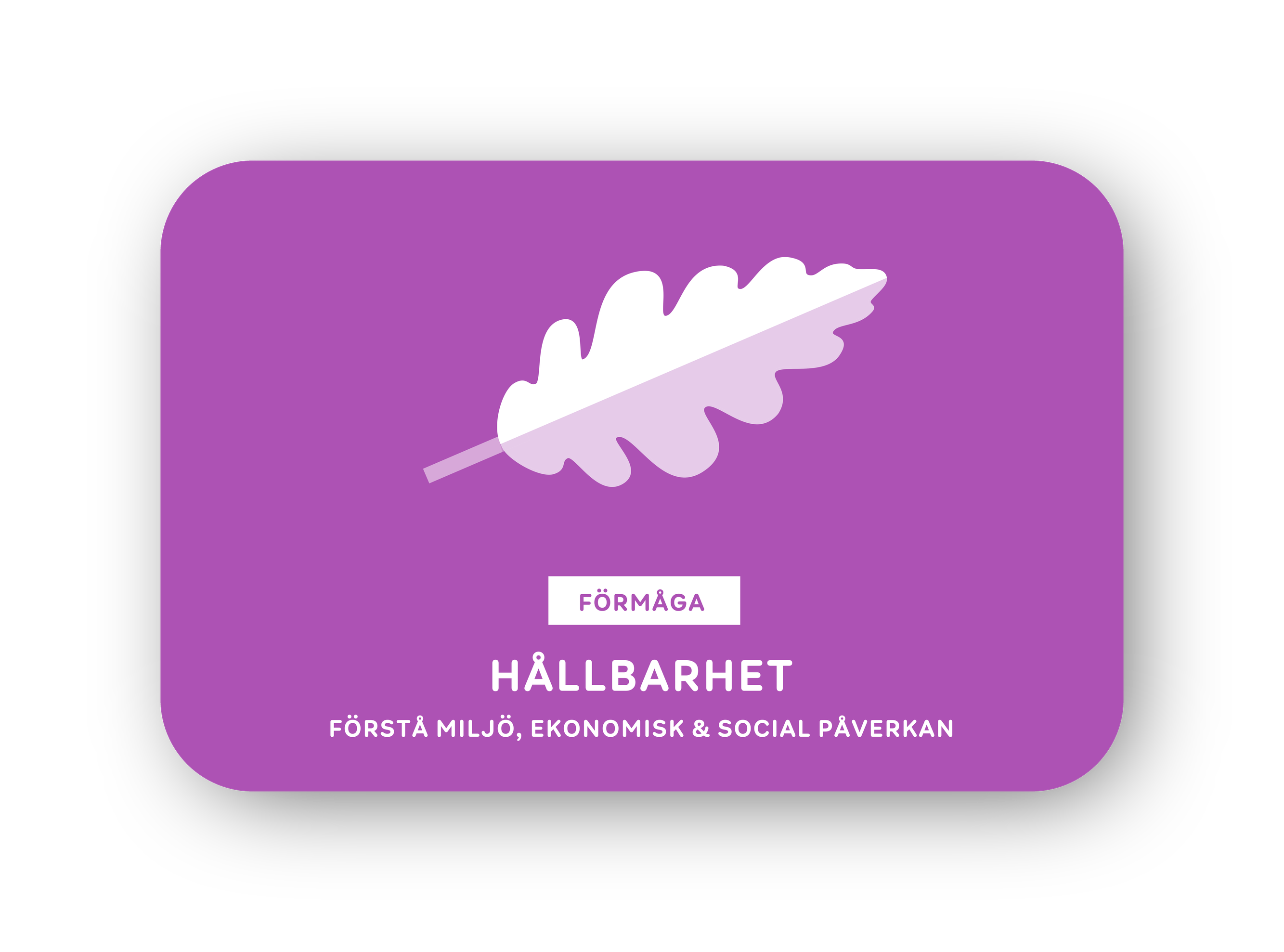 Hållbarhet-kort
