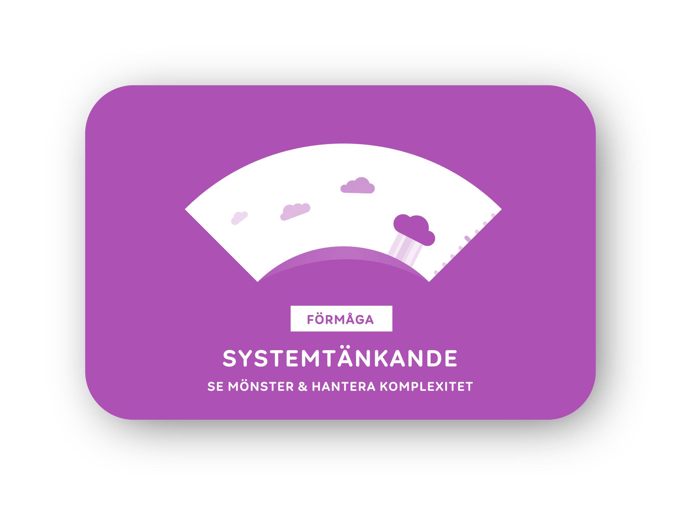 Systemtänkande-kort